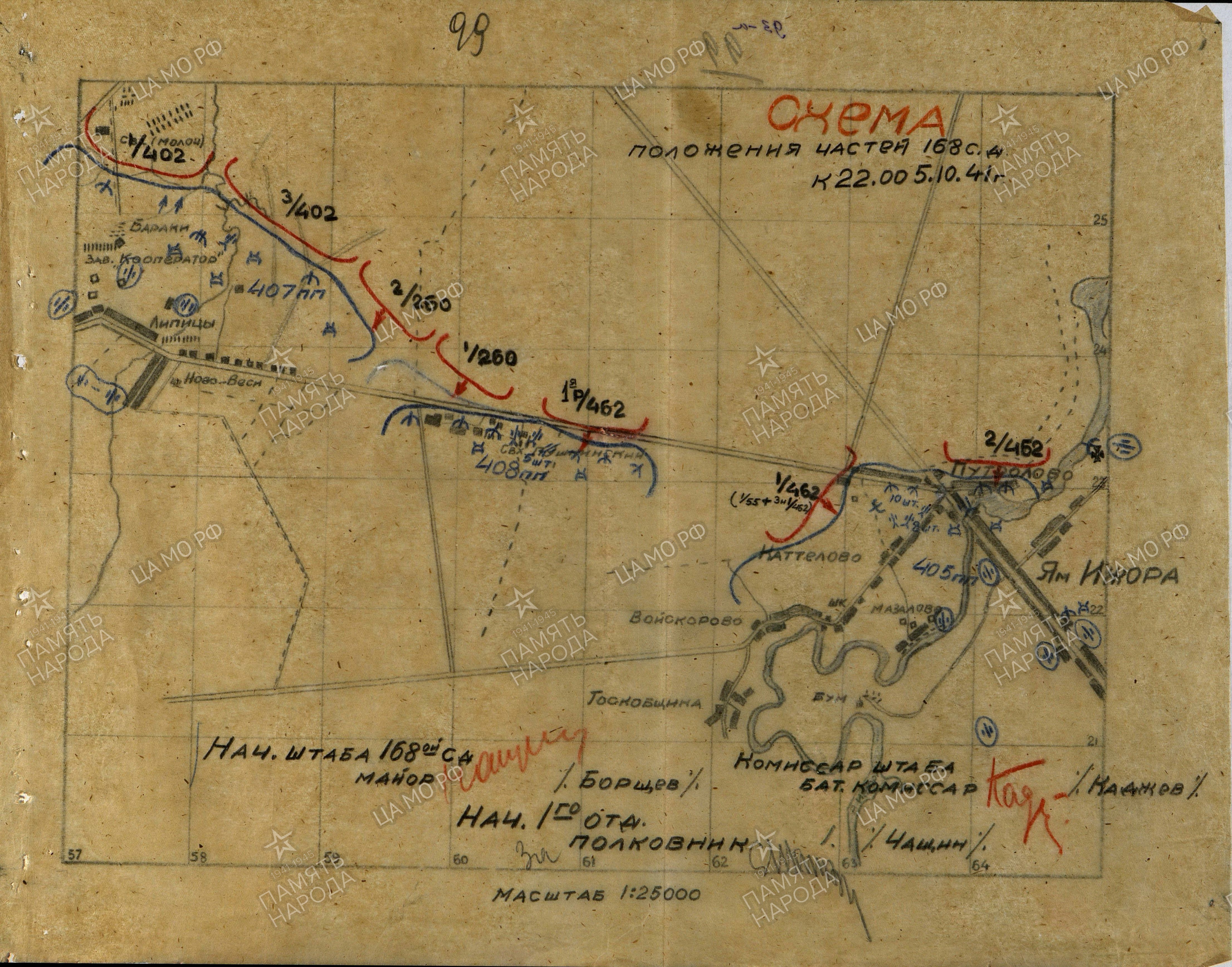 ����� ���� ��������