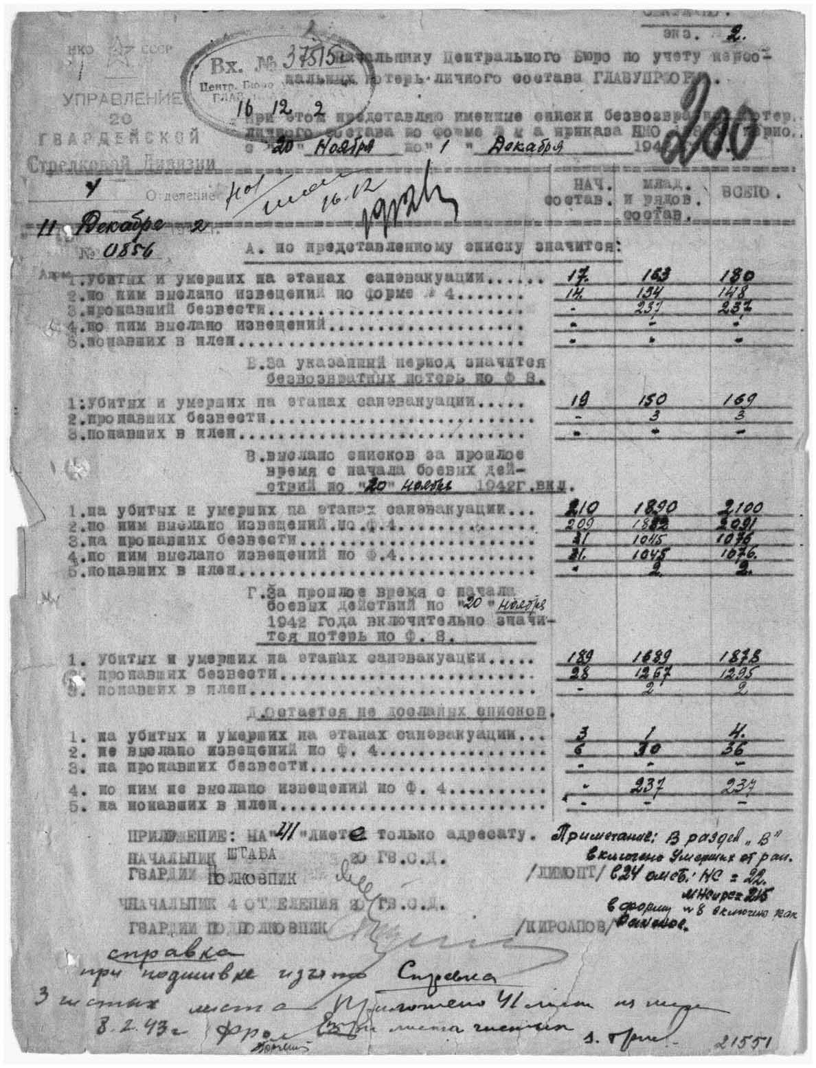 ��������  �������� (��������) ���������