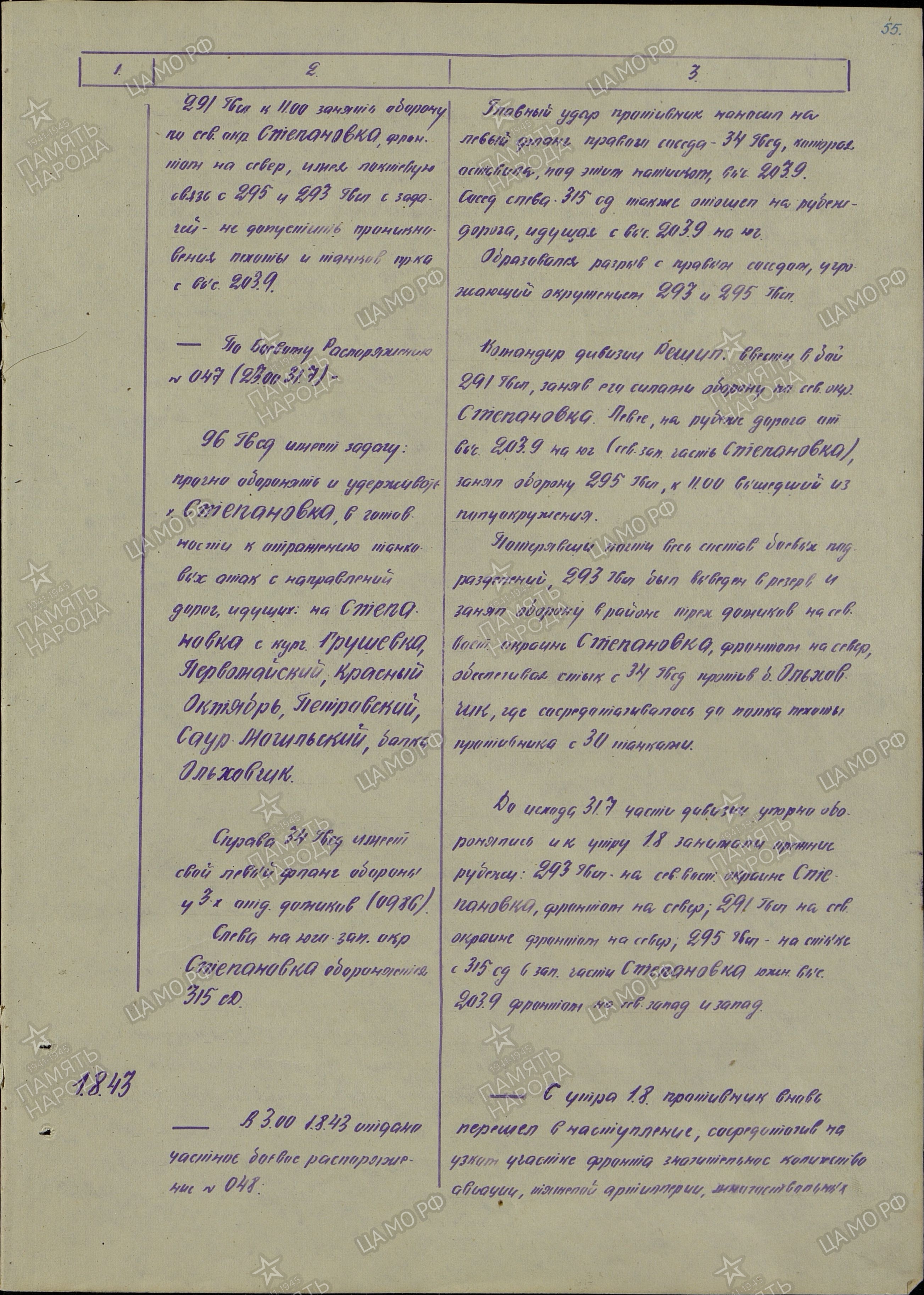 ������� ���� ��������