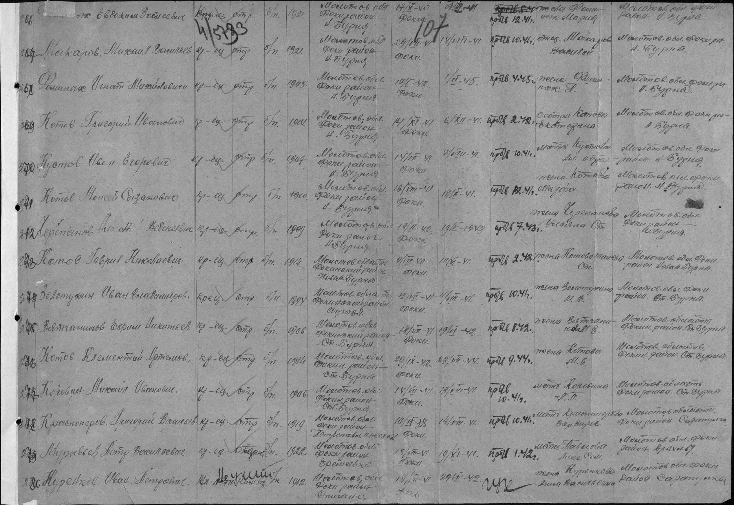 ������� ������ ����������