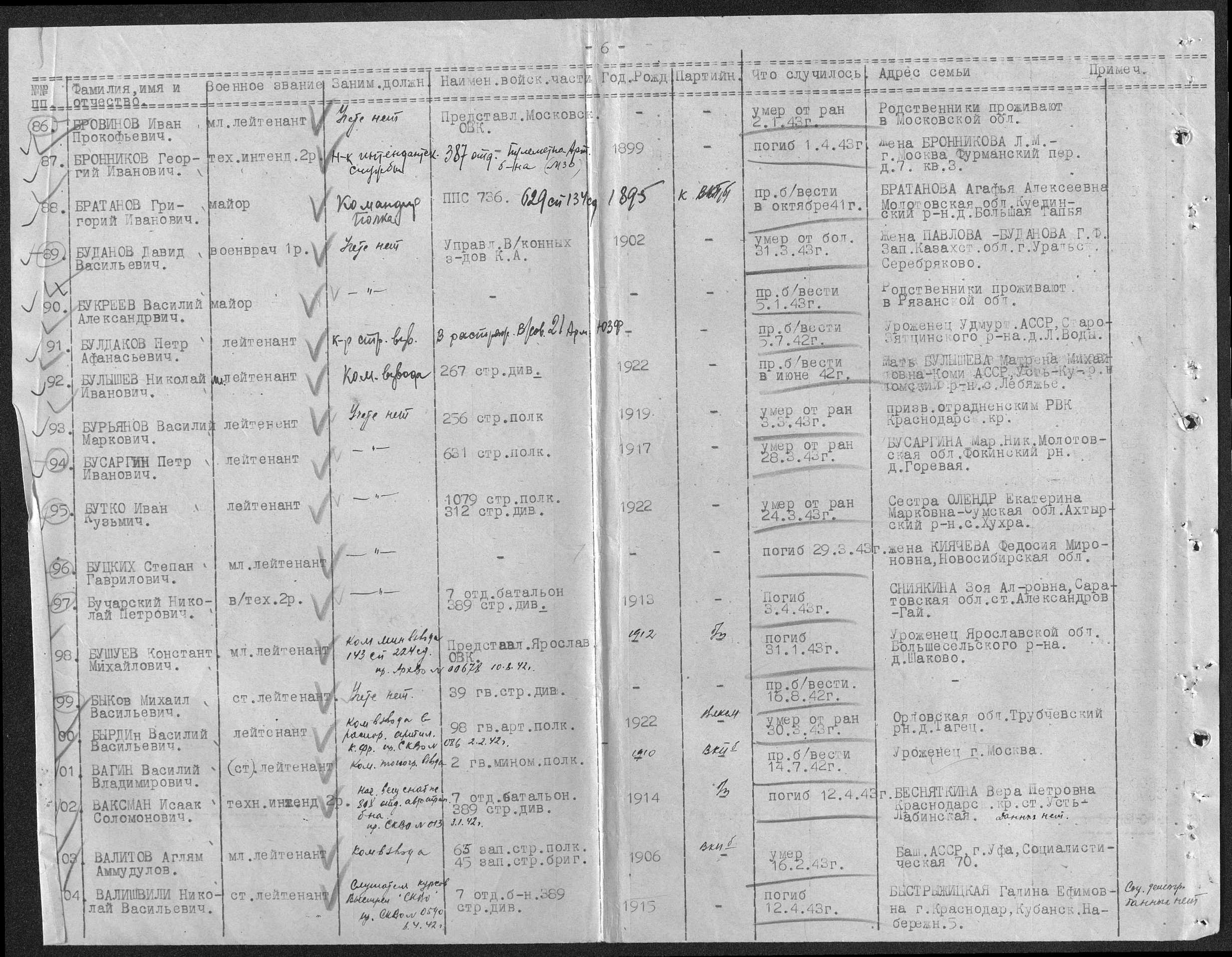 �������� ���� ��������