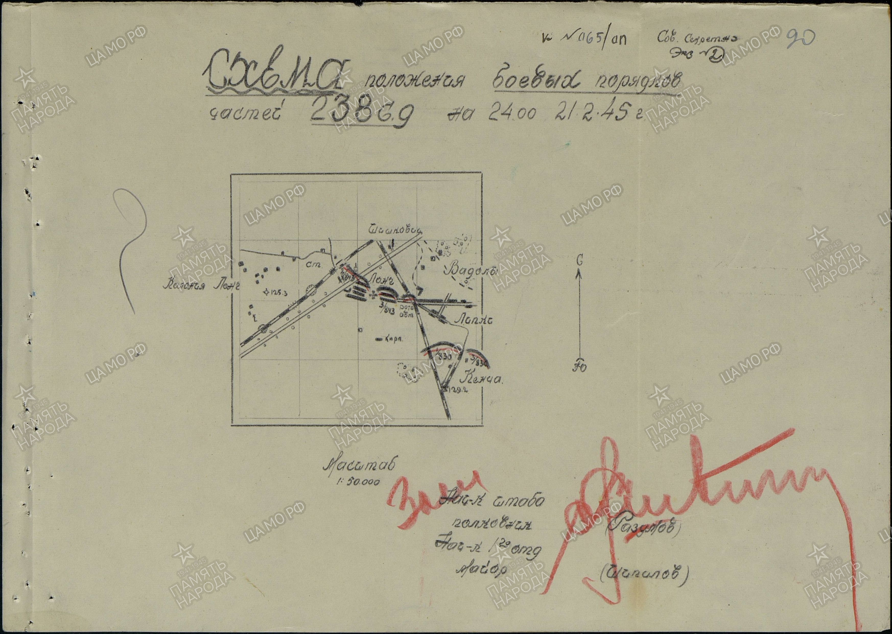 ������� �������� ���������