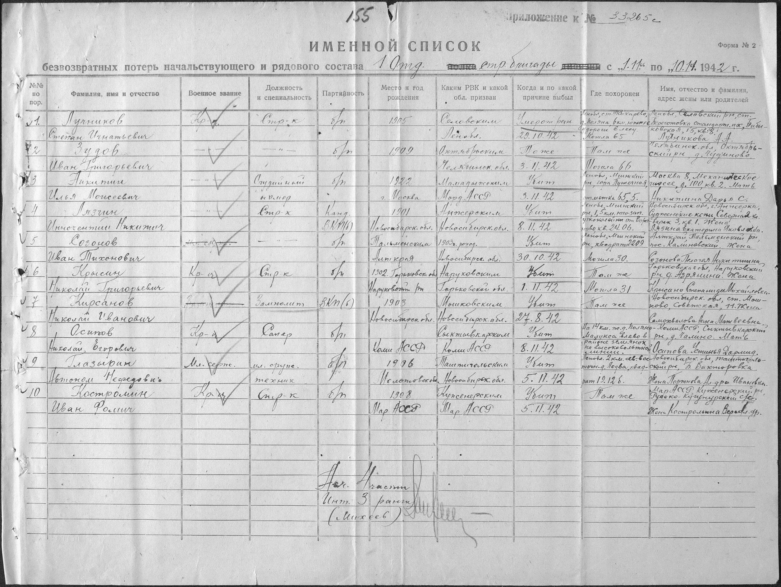 �������� ����� ����������