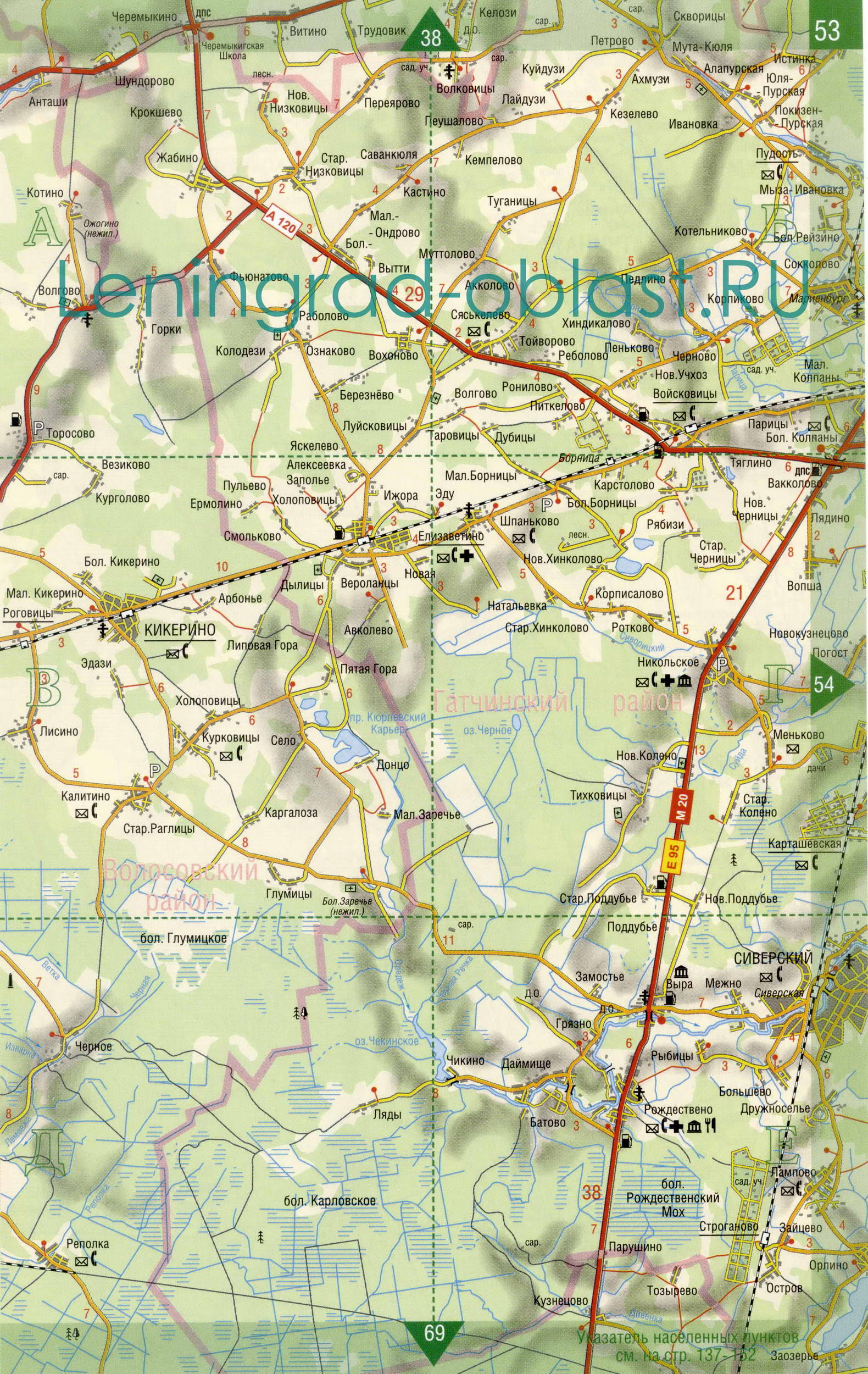 ������� ������� ��������