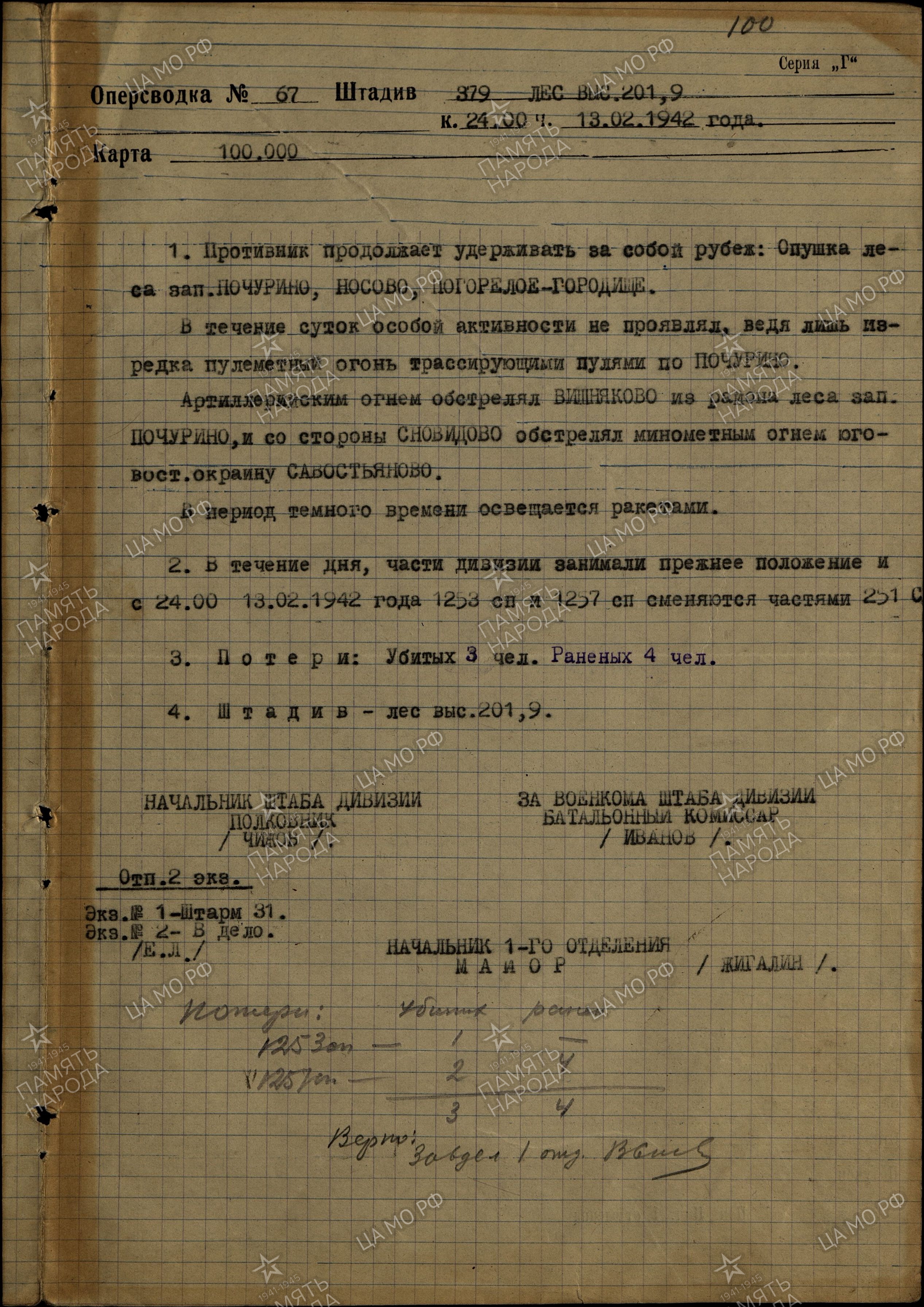 ������ ���� ���������