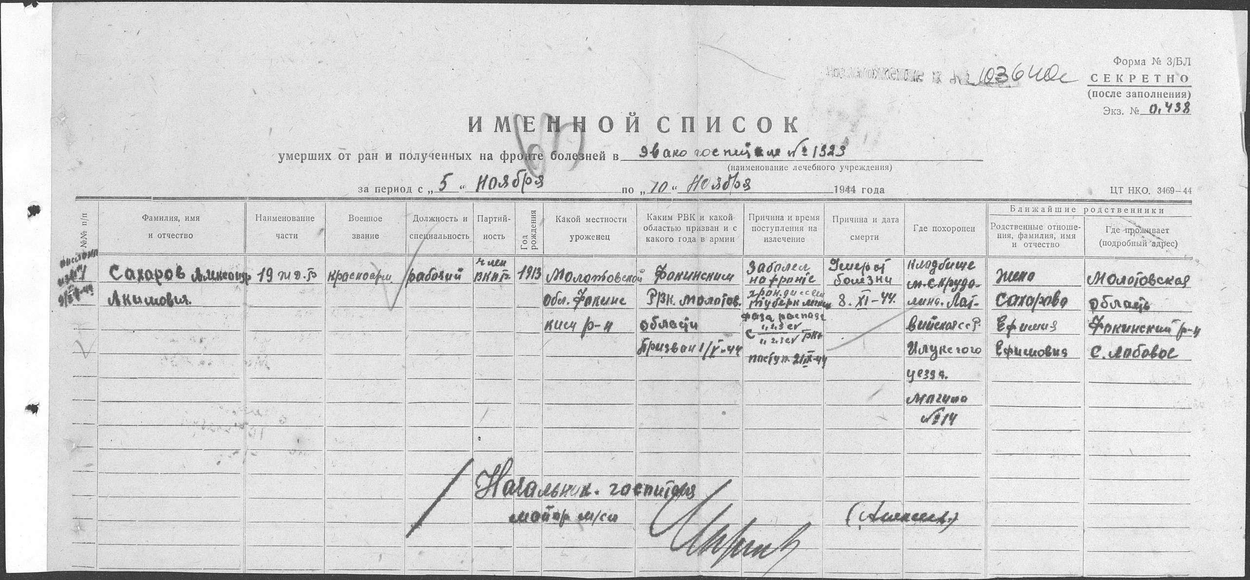 ������� ��������� ��������