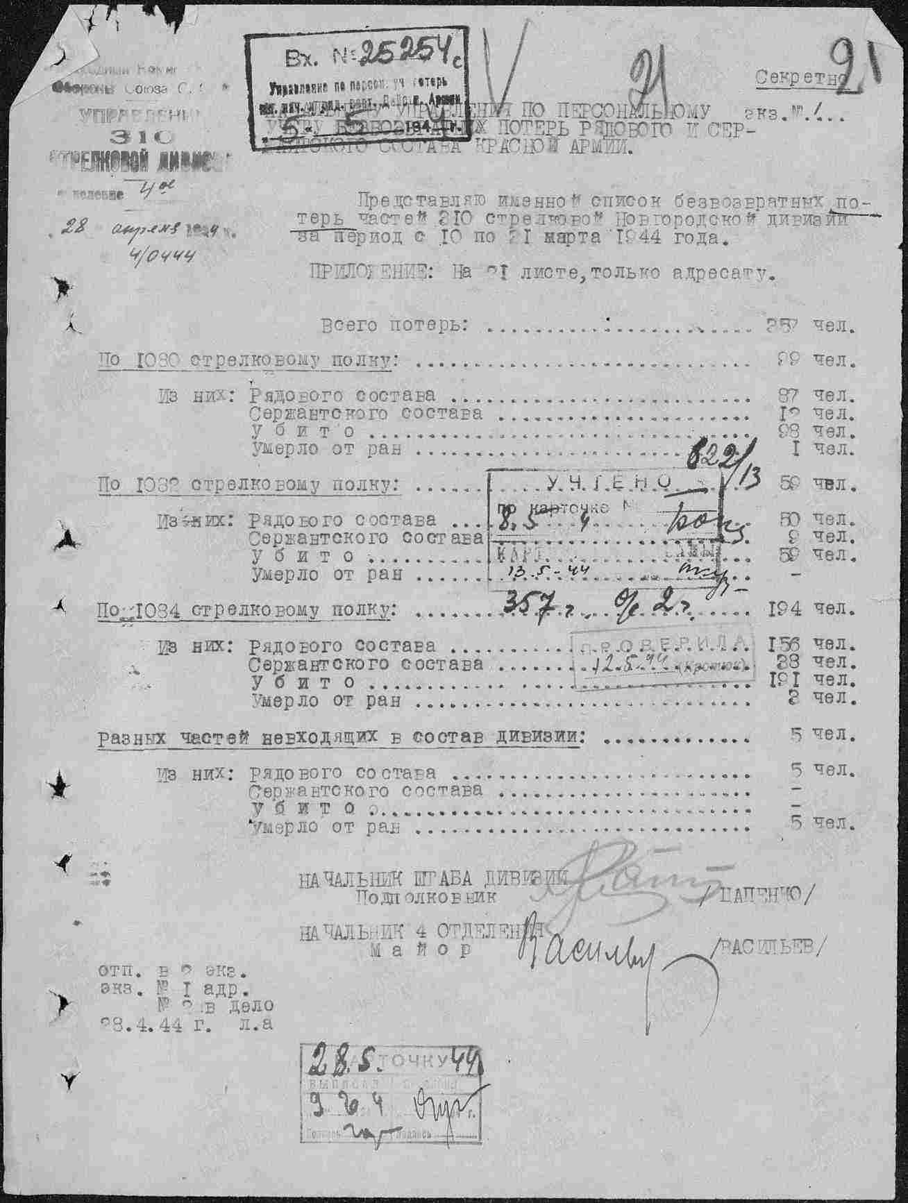 ��������� ������ ����������