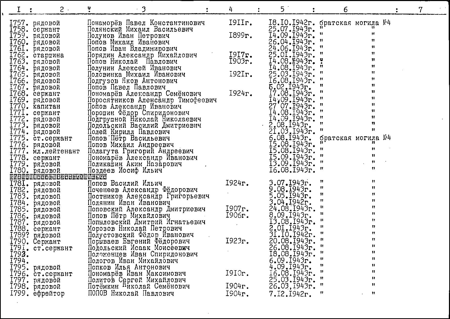 ������� ����� ������������