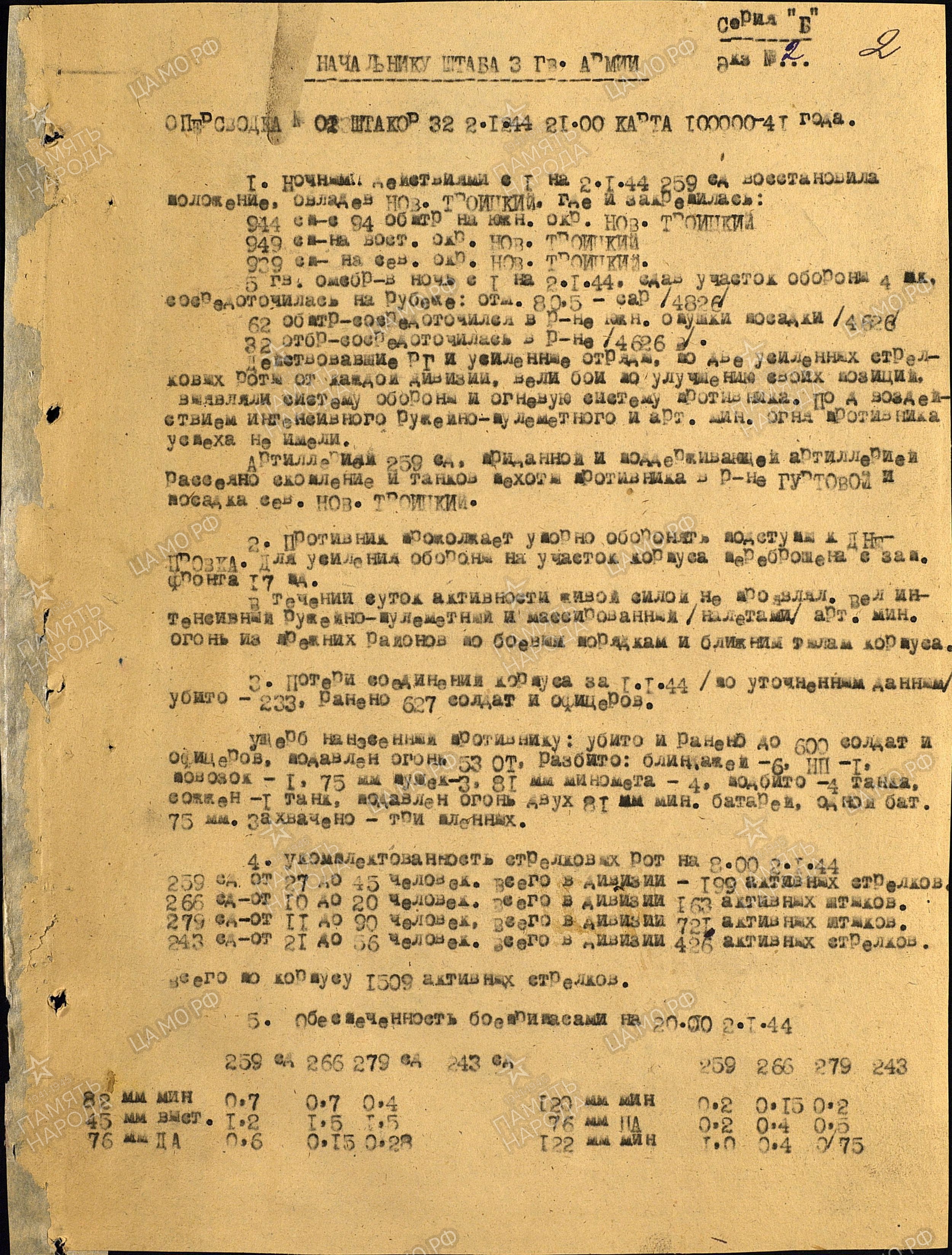 �������� ��������� ��������