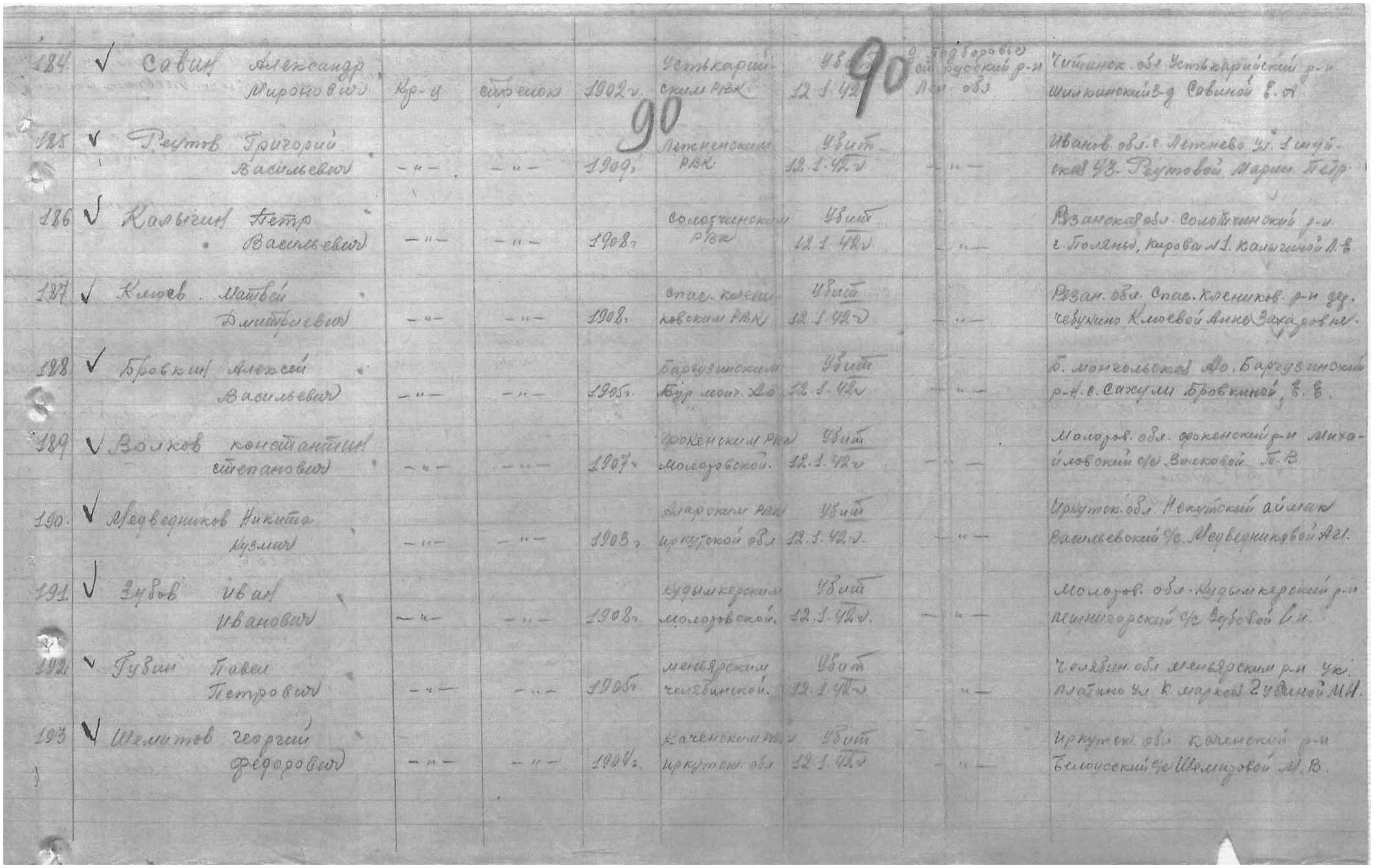 ������ ���������� ����������