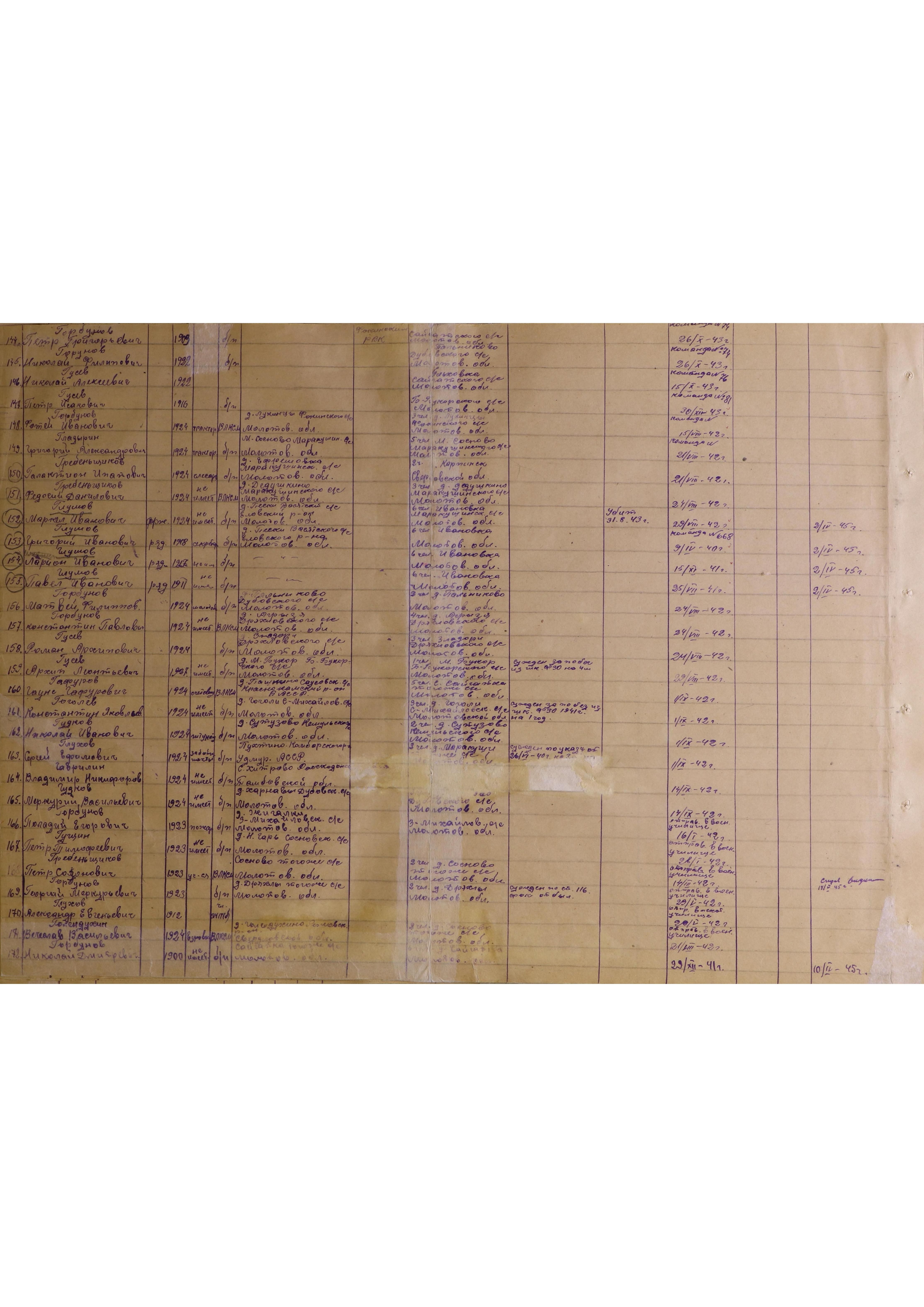 ����������� ��������� ��������