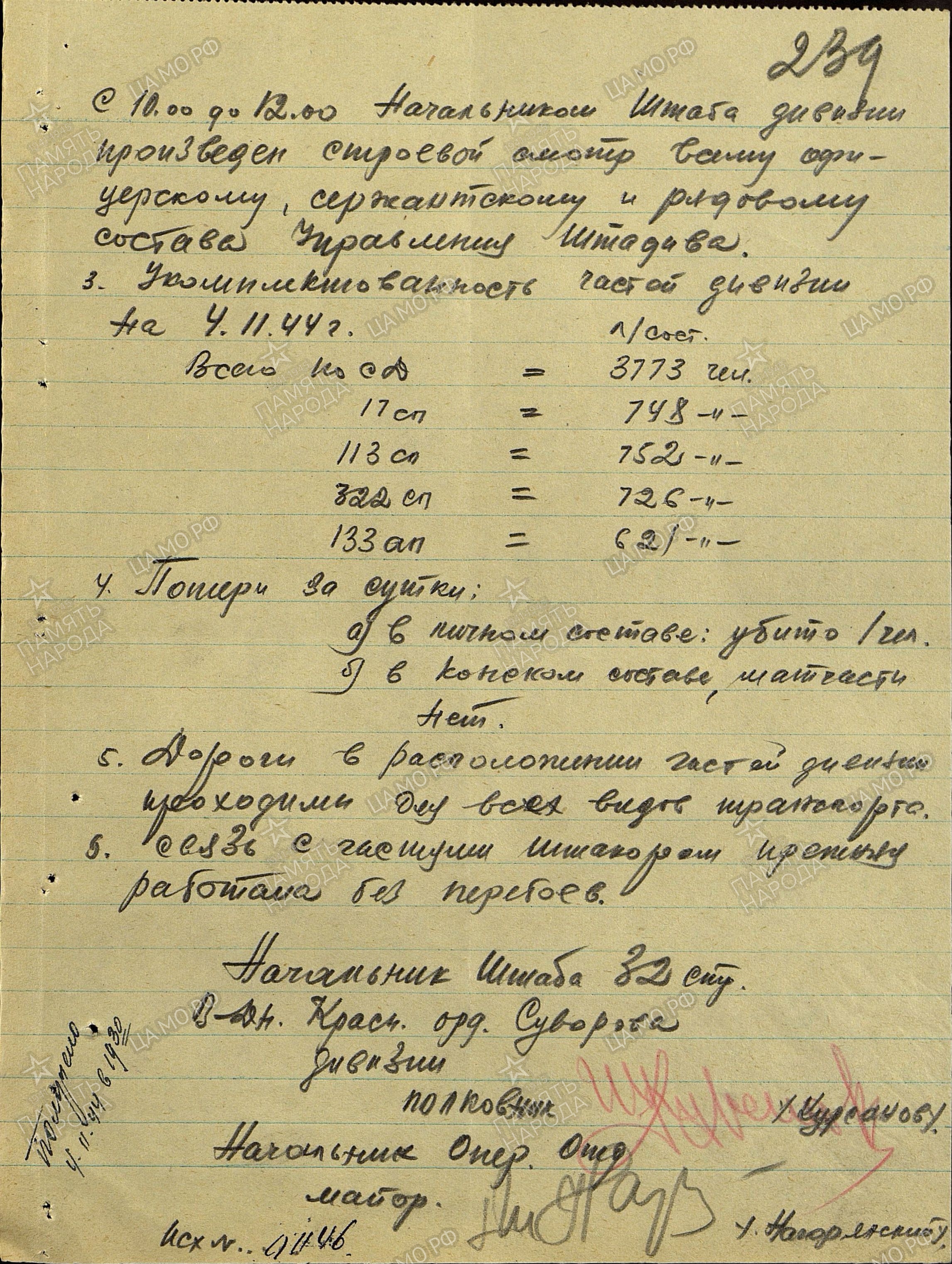 ��������� ������ ������������� (���������)