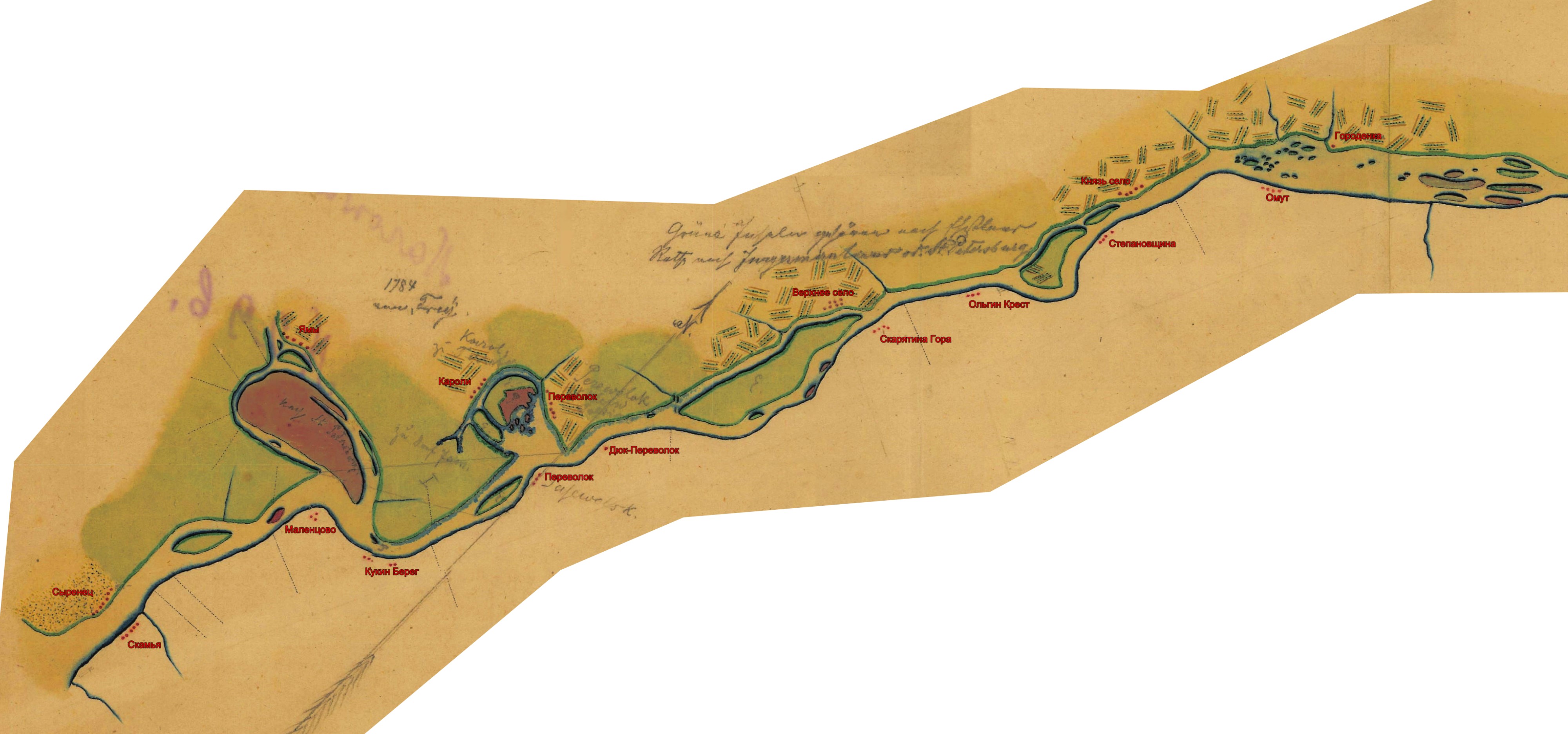 ������ ������ ���������