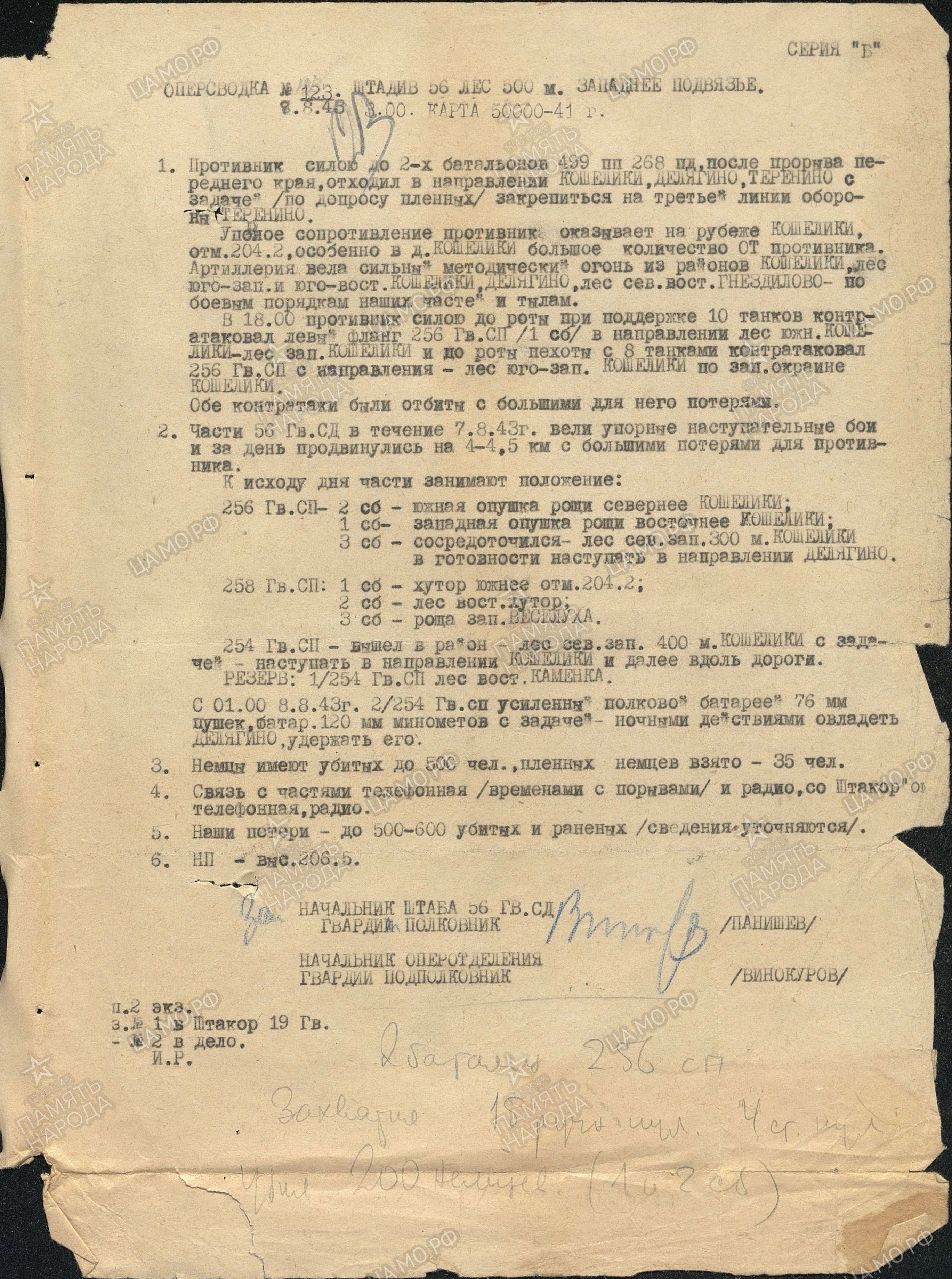 ������ ������� ���������