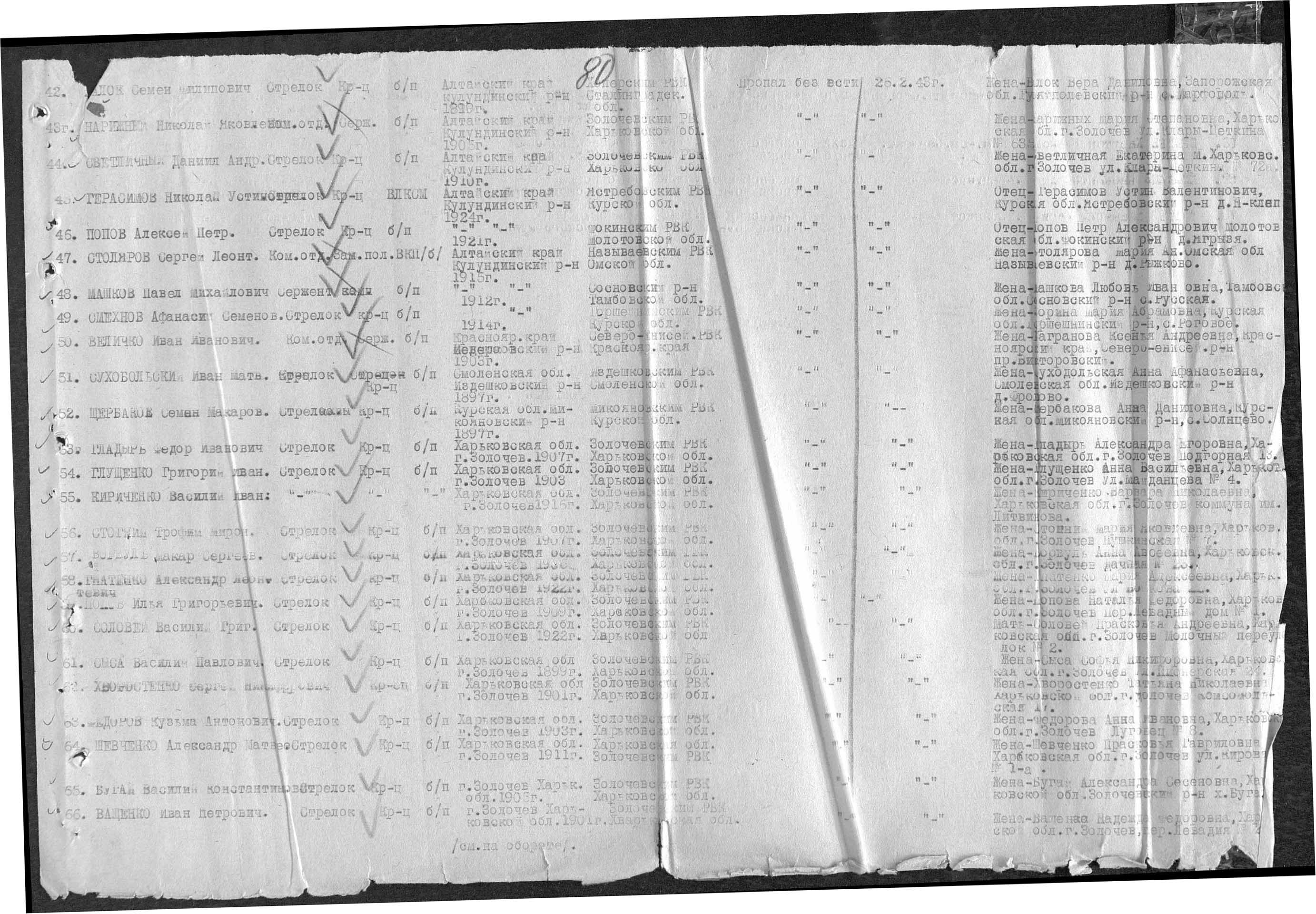 ����� ������� ��������