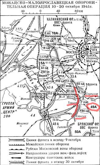 ������������ �������� ���������