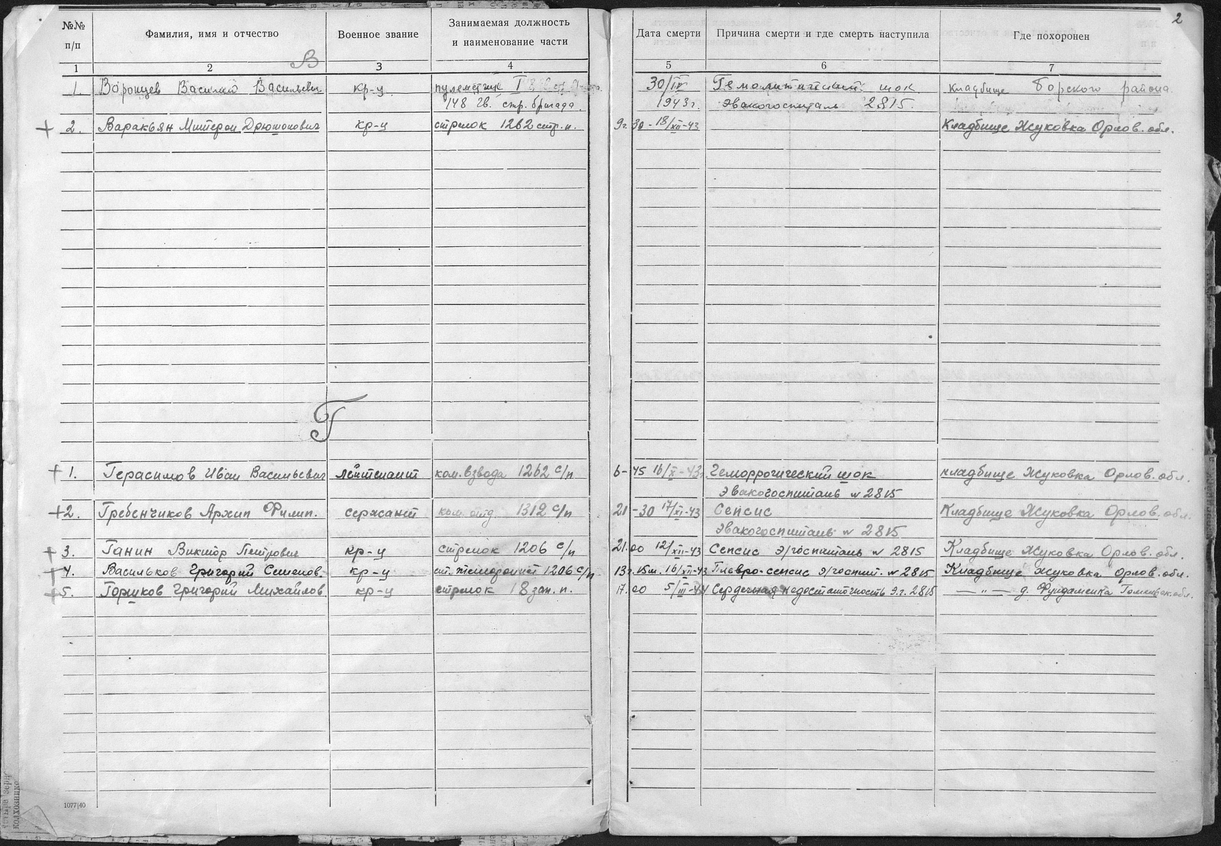 ����������� ����� ����������