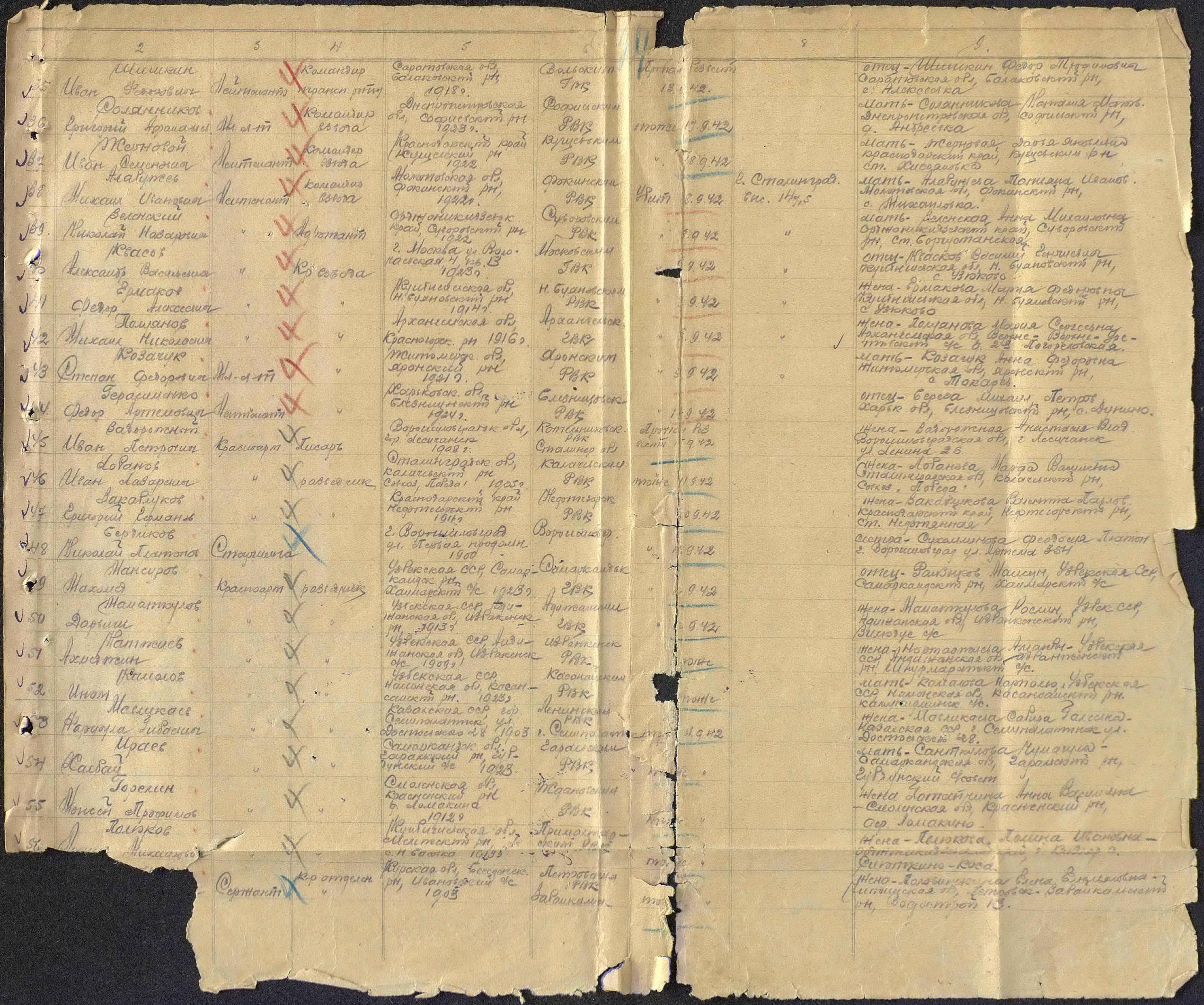 �������� ������ ��������