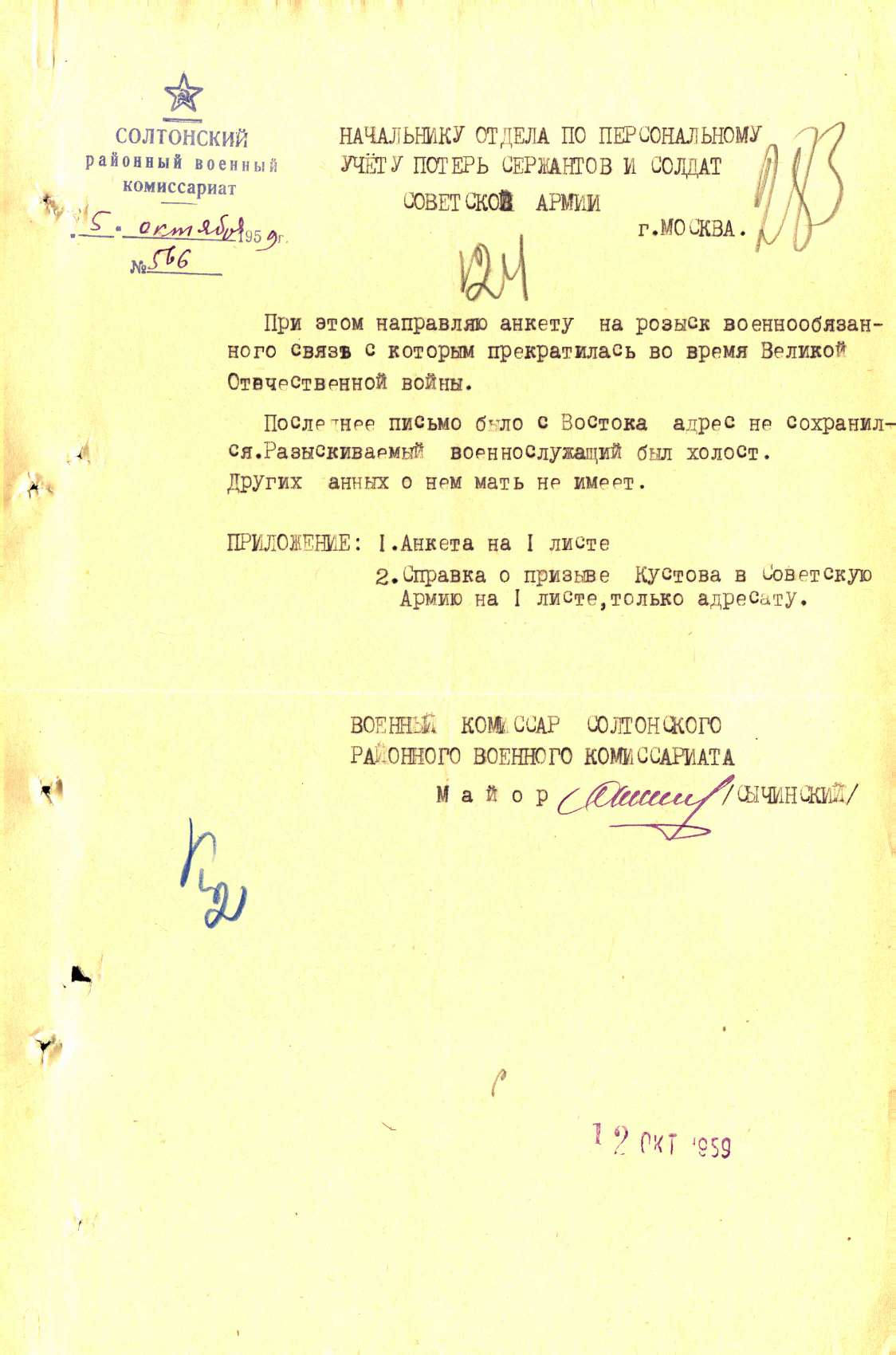 ������ ������� ������������