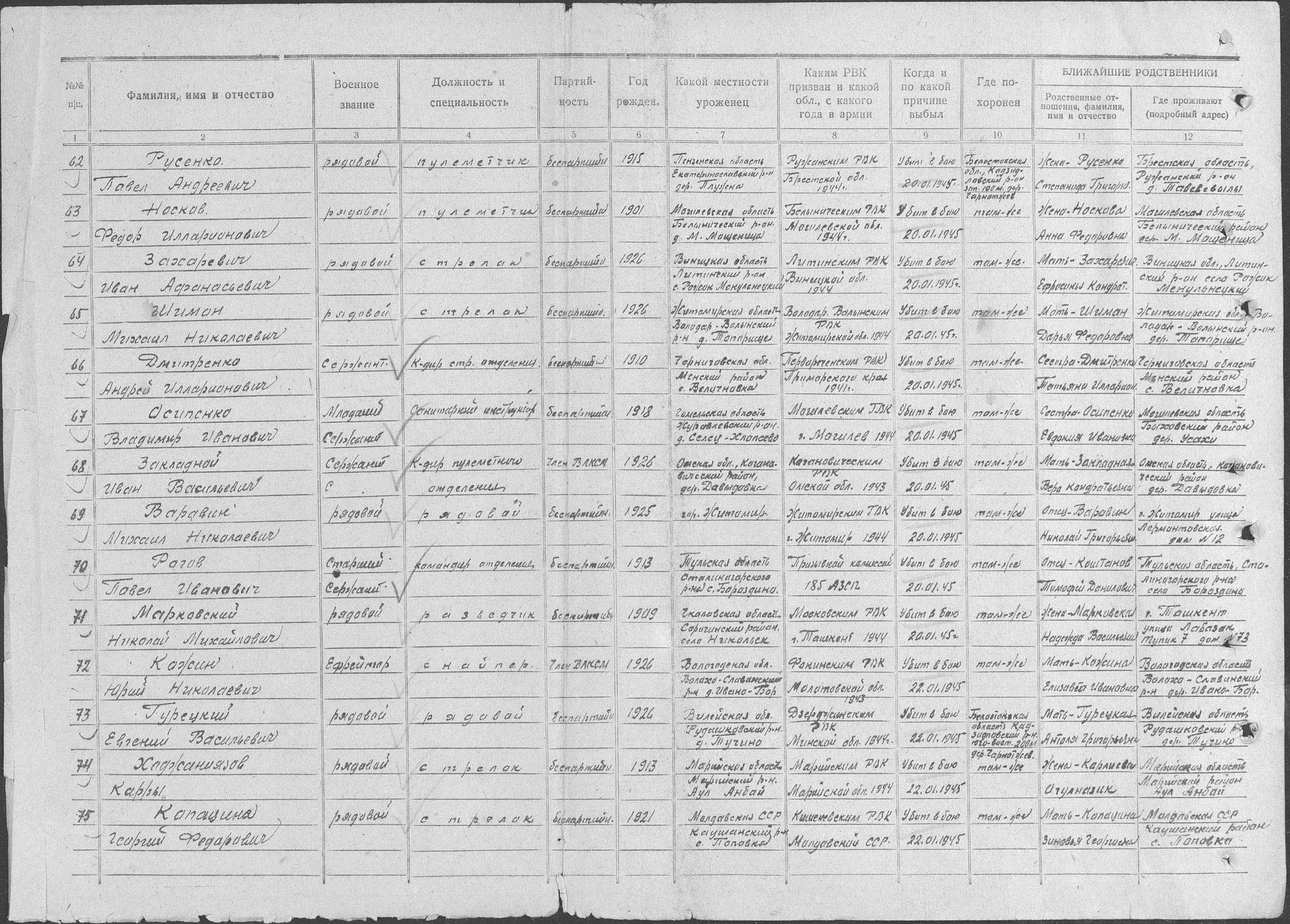 ����� ���� ����������