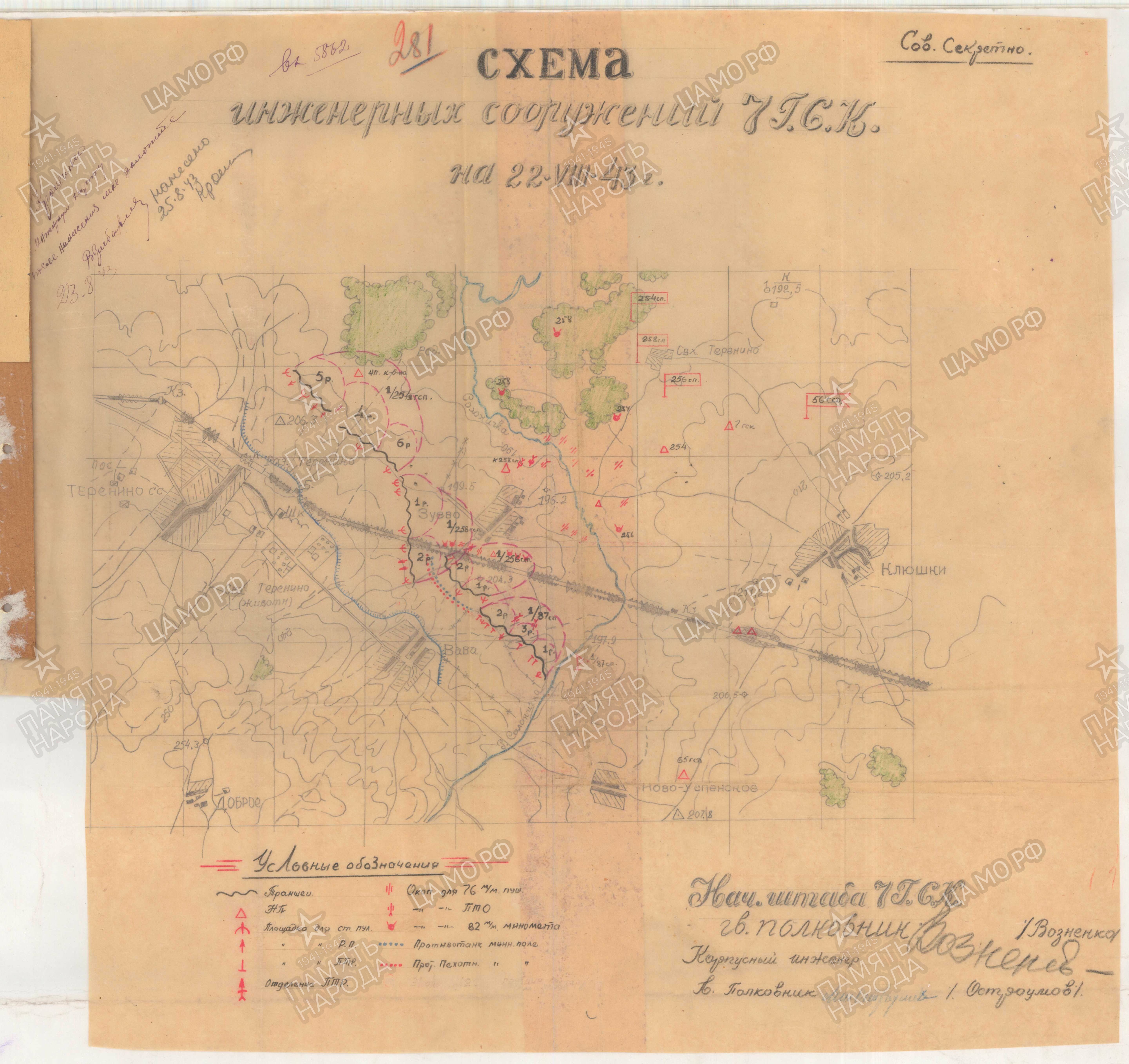 ������� ������ ��������