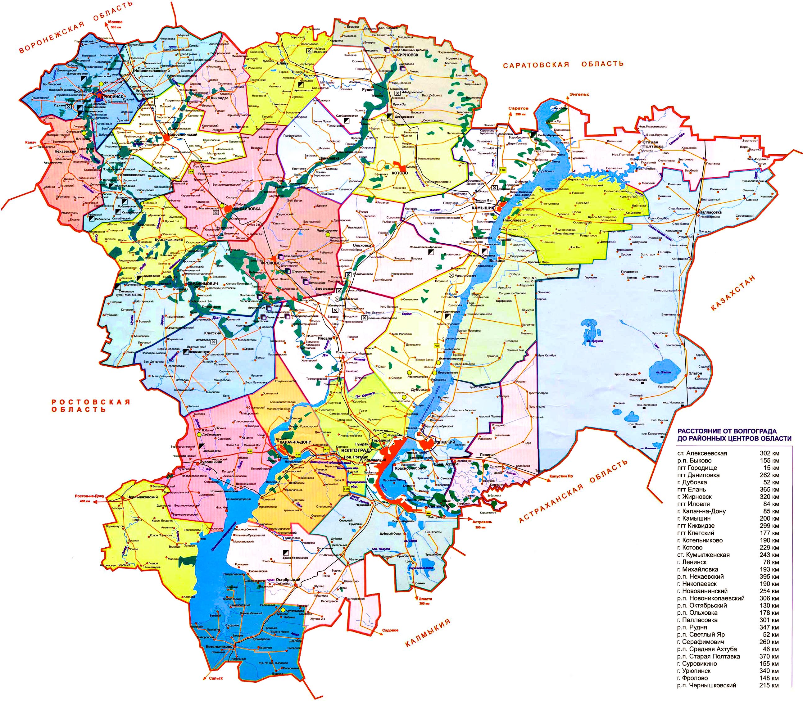 �������� �������� ����������