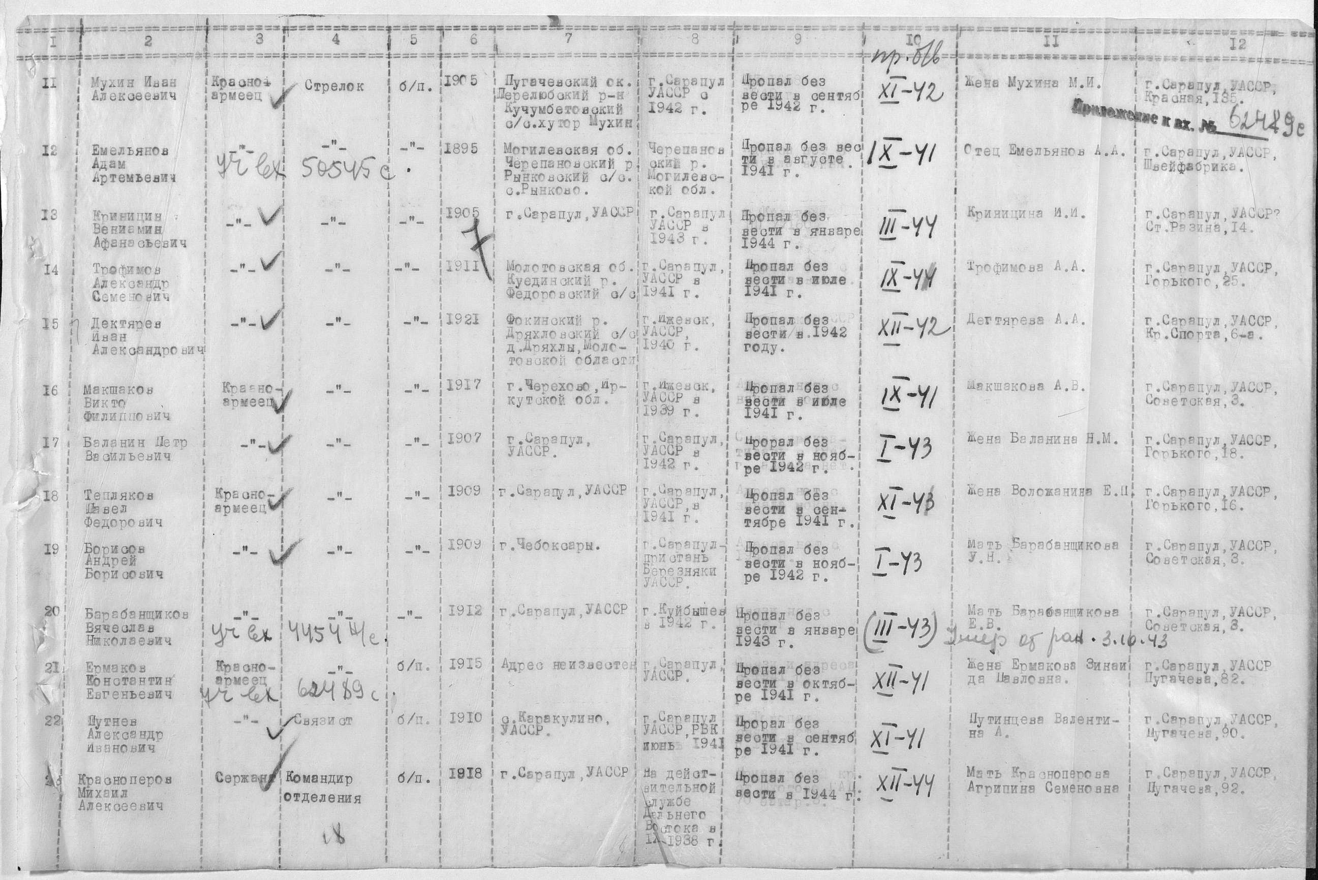 �������� ���� �������������