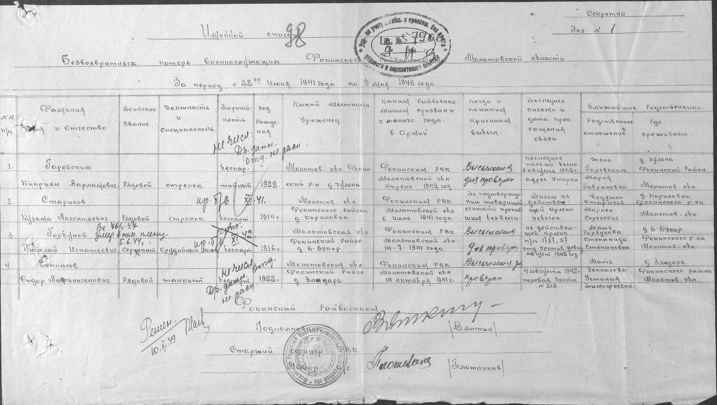 �������� ������ �����������