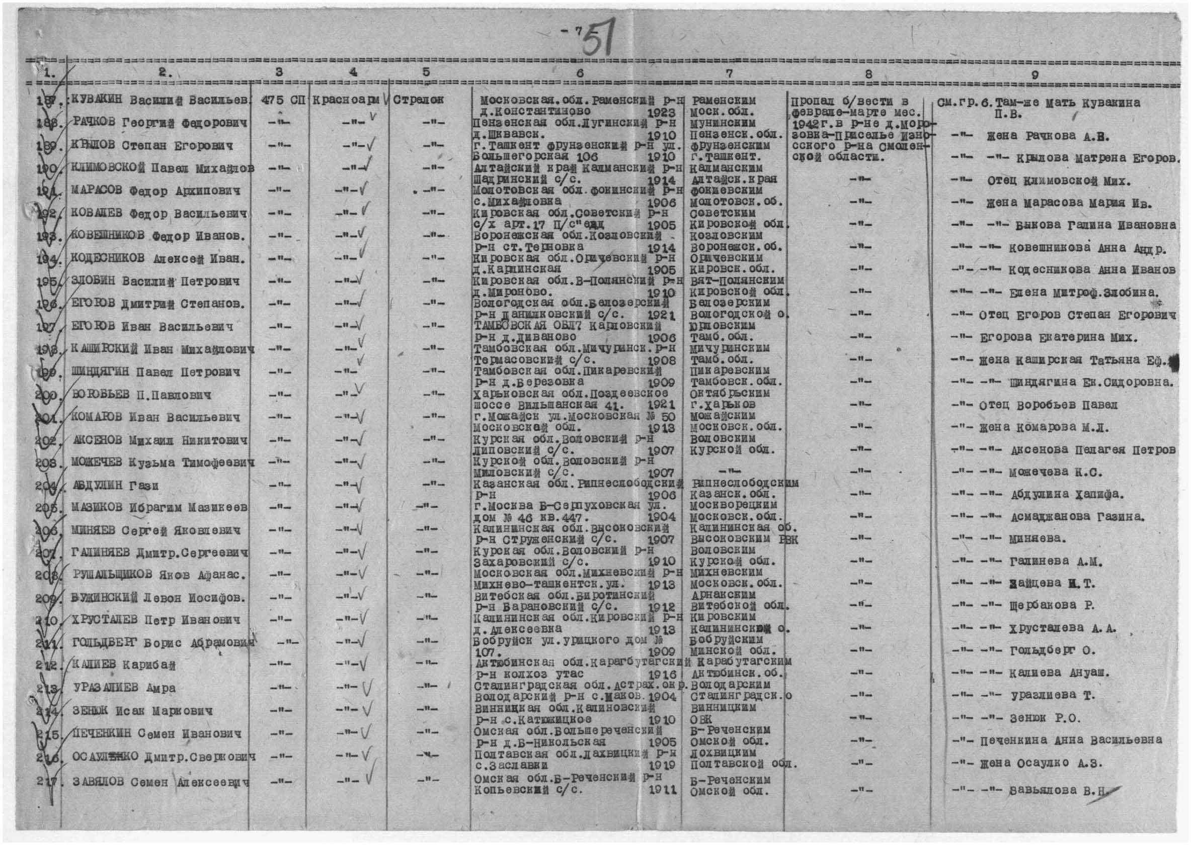 ������� ����� ���������