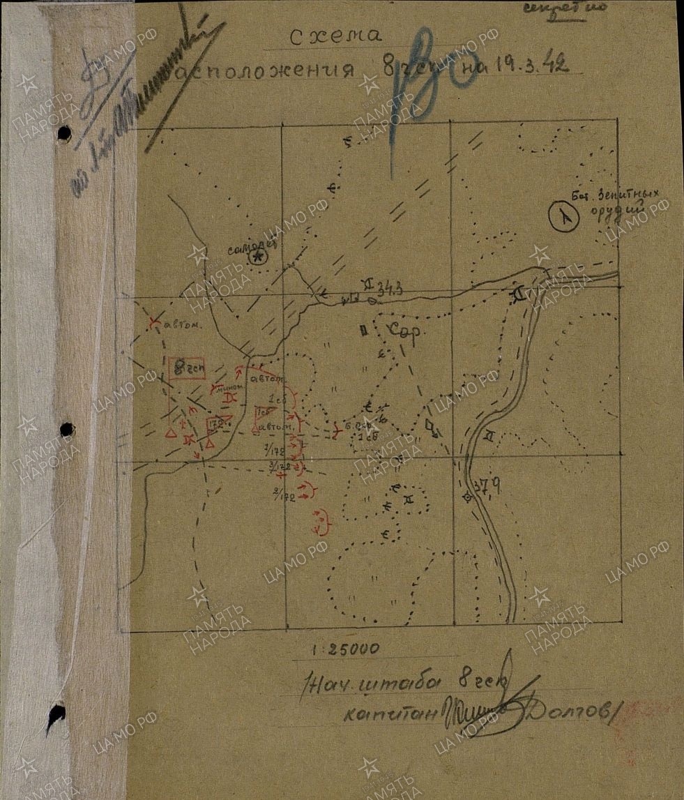 ������� ���� ���������