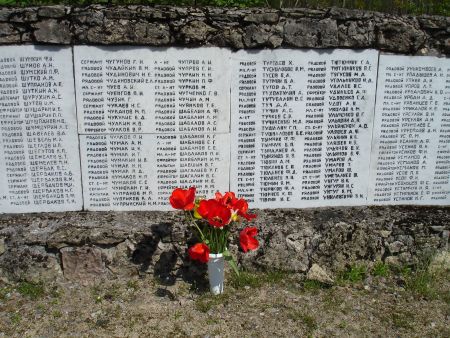 ������� ������ ����������