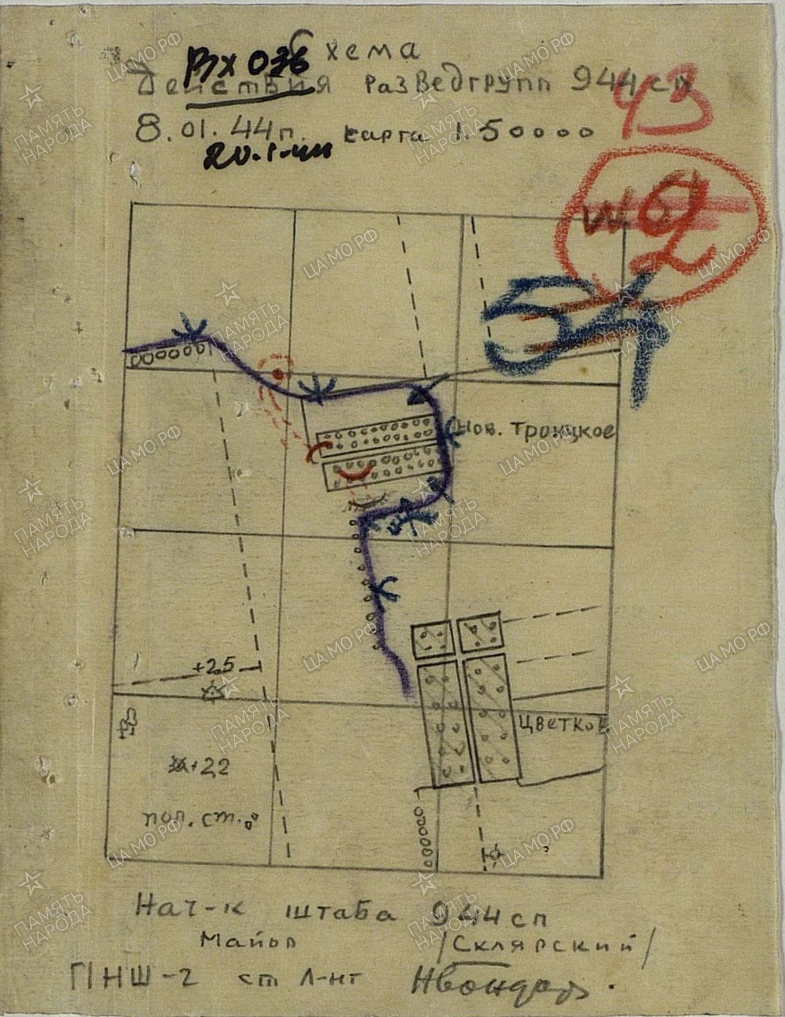 �������� ��������� ��������