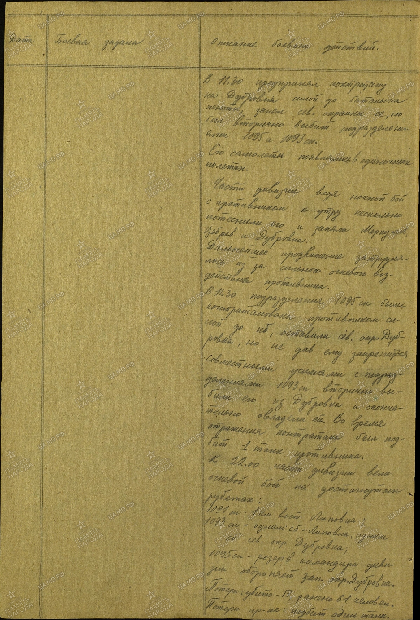 ������� ���� ���������