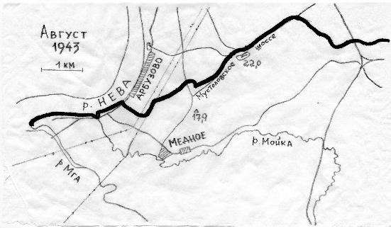 �������� ������ ���������