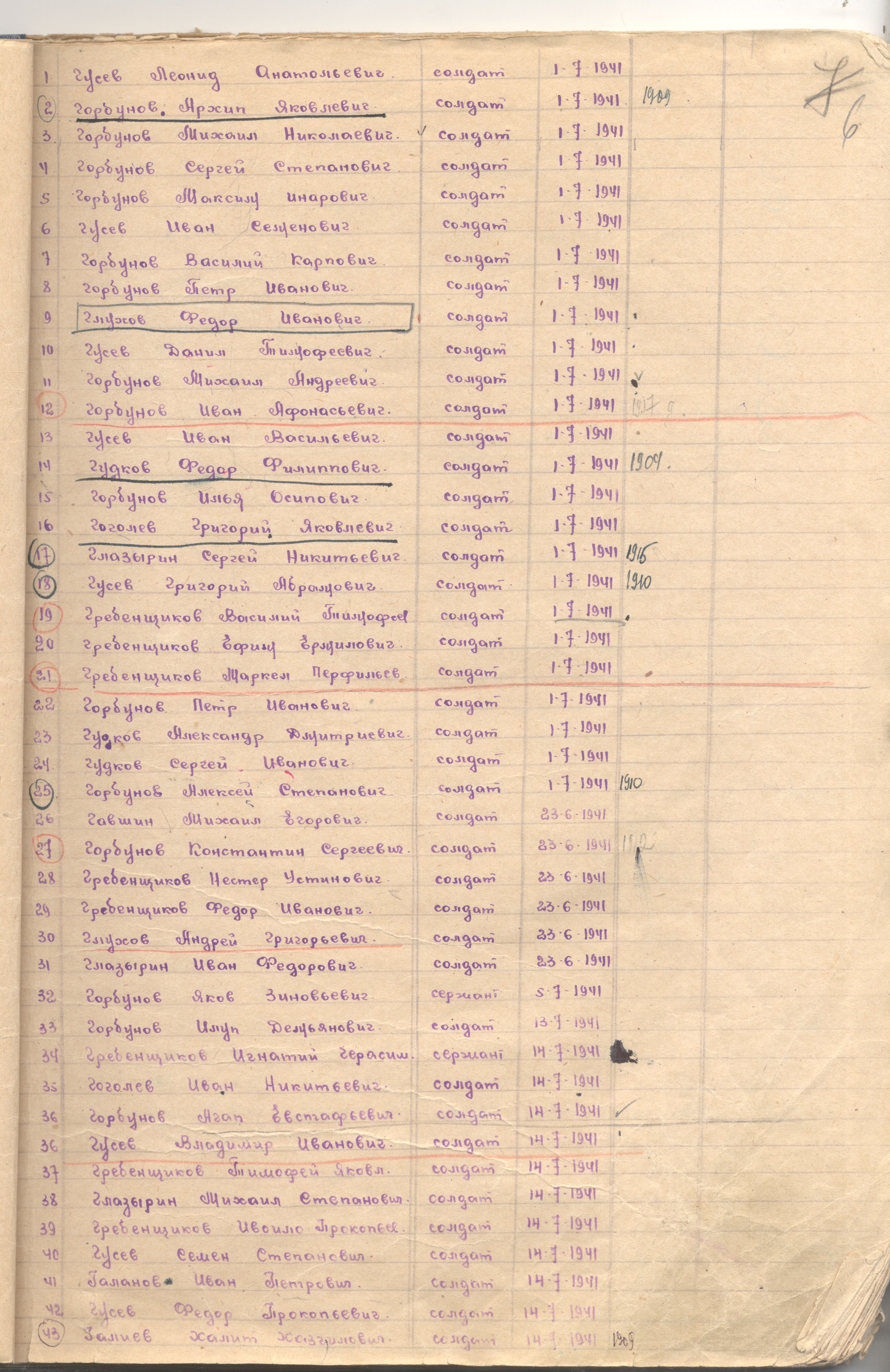 �������� ������ ����������