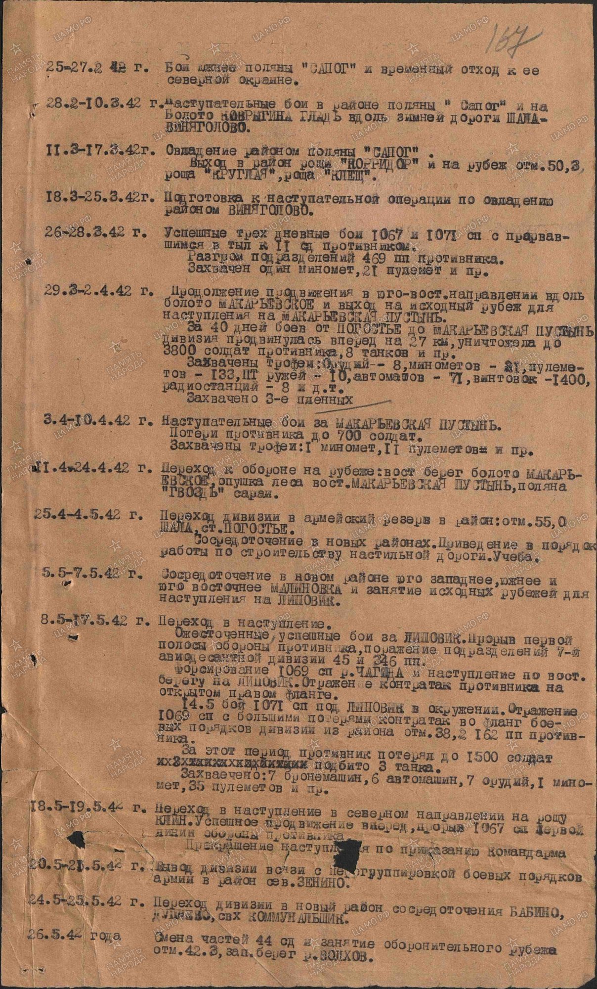 ������ ����� ����������