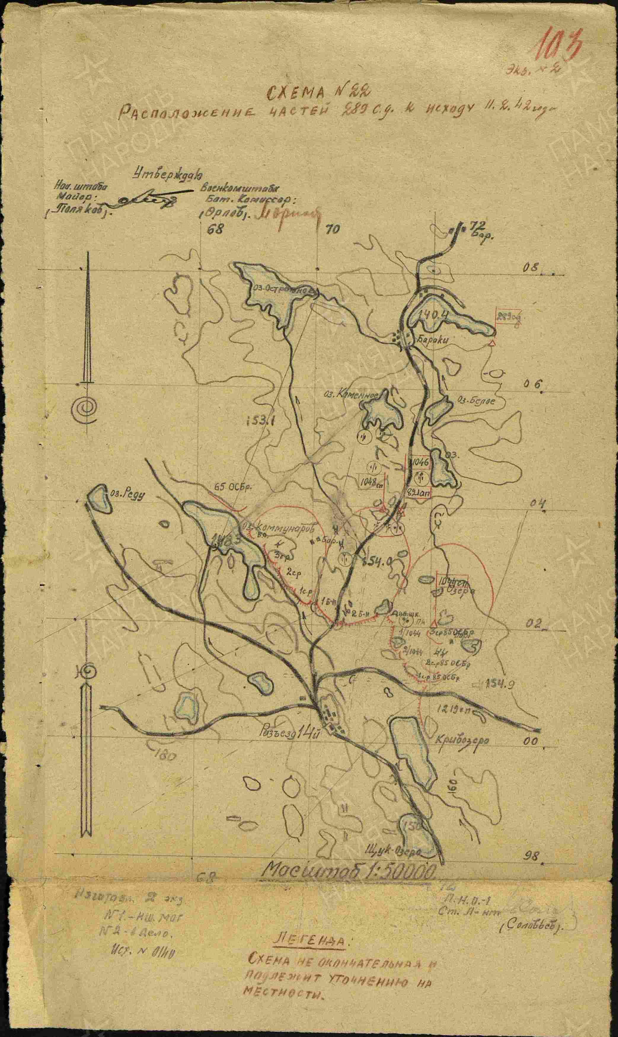 ������� ������� �����������