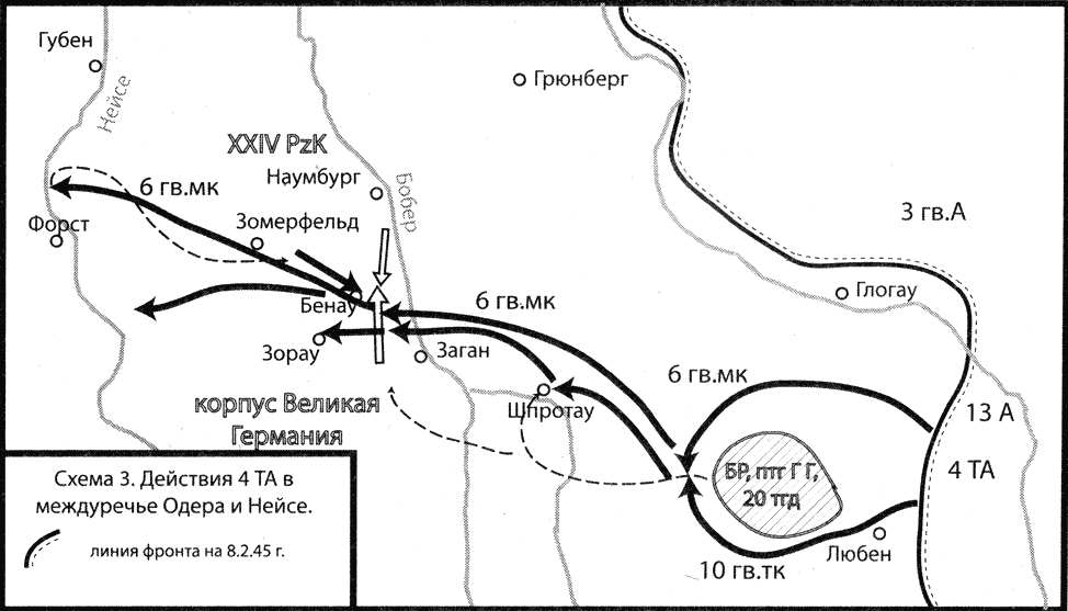 ��������� ���� ��������