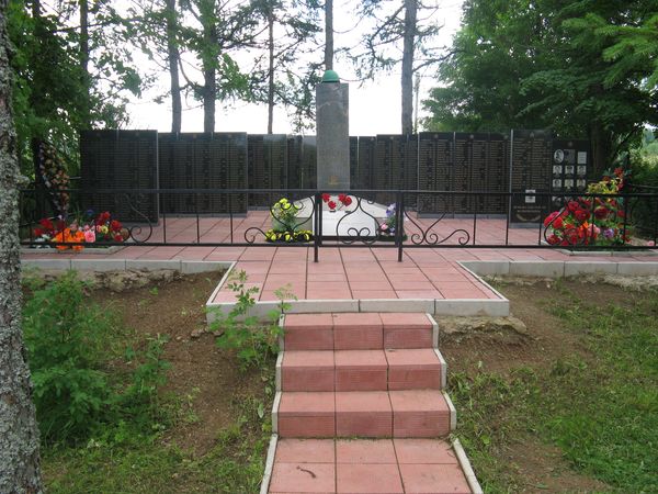 �������� ������� ���������