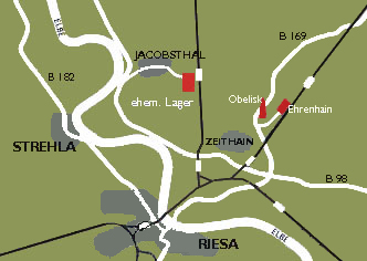 ������ ������ ����������