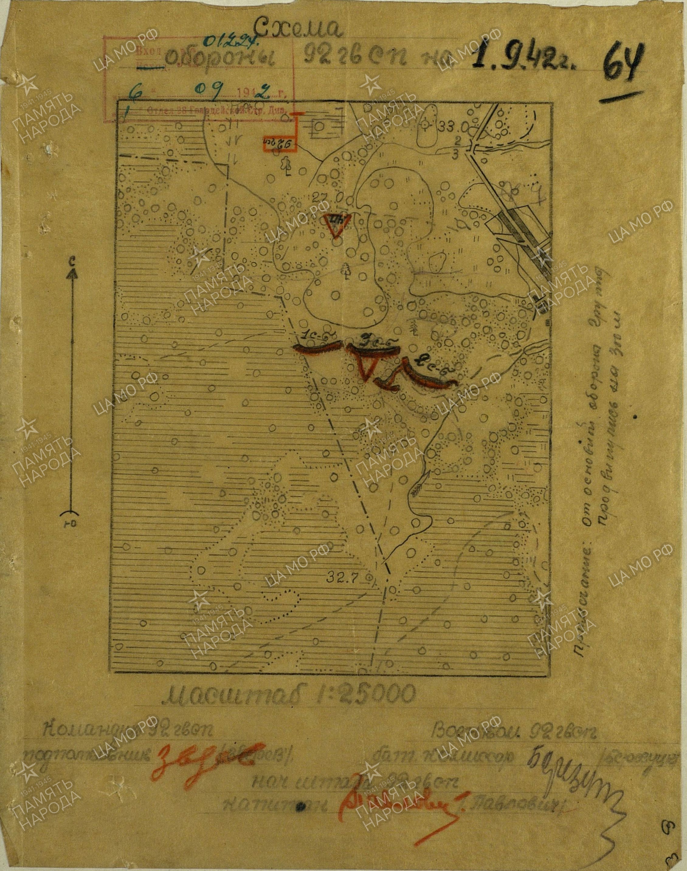 ��������� ������� ����������