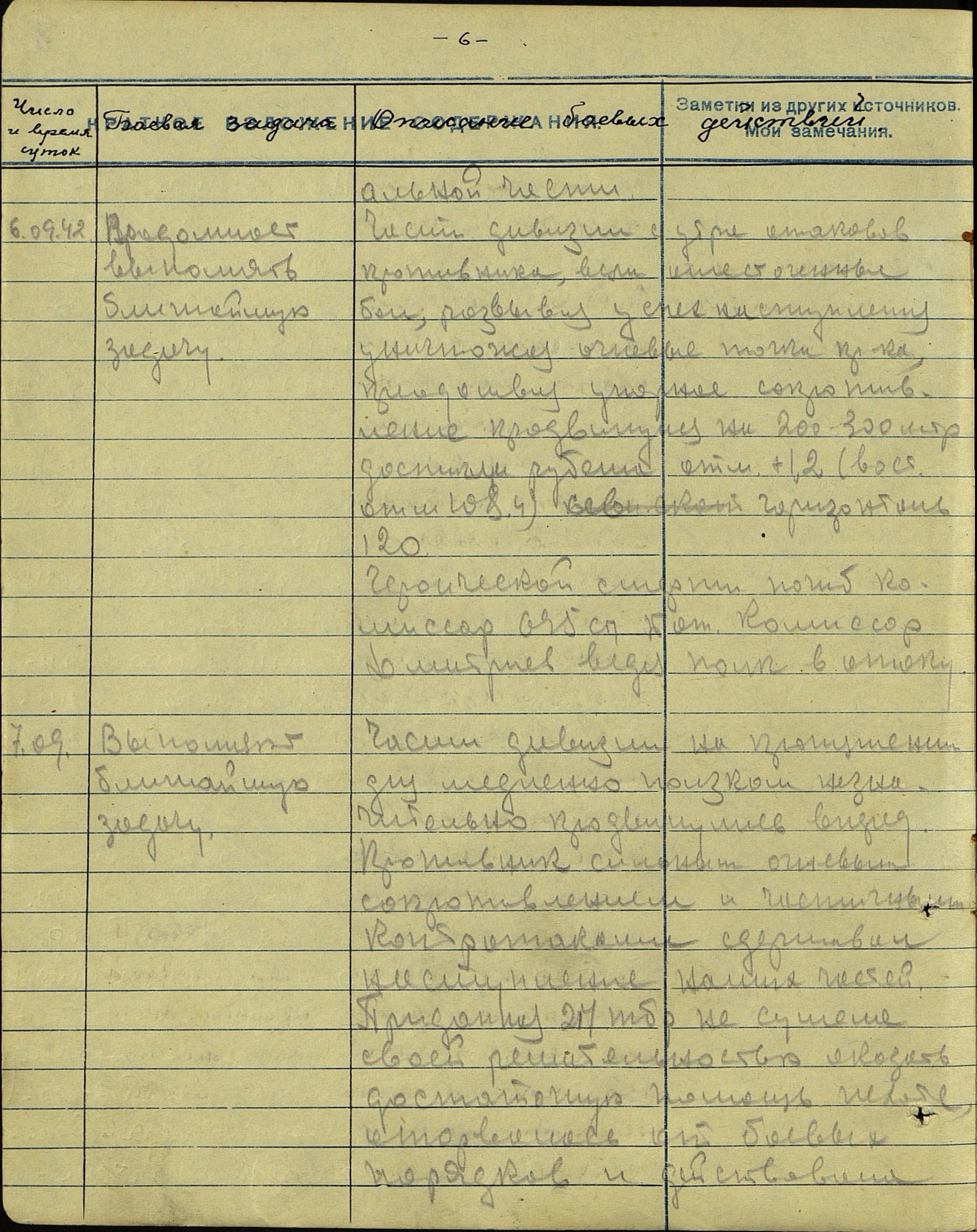 ������� ���� ��������