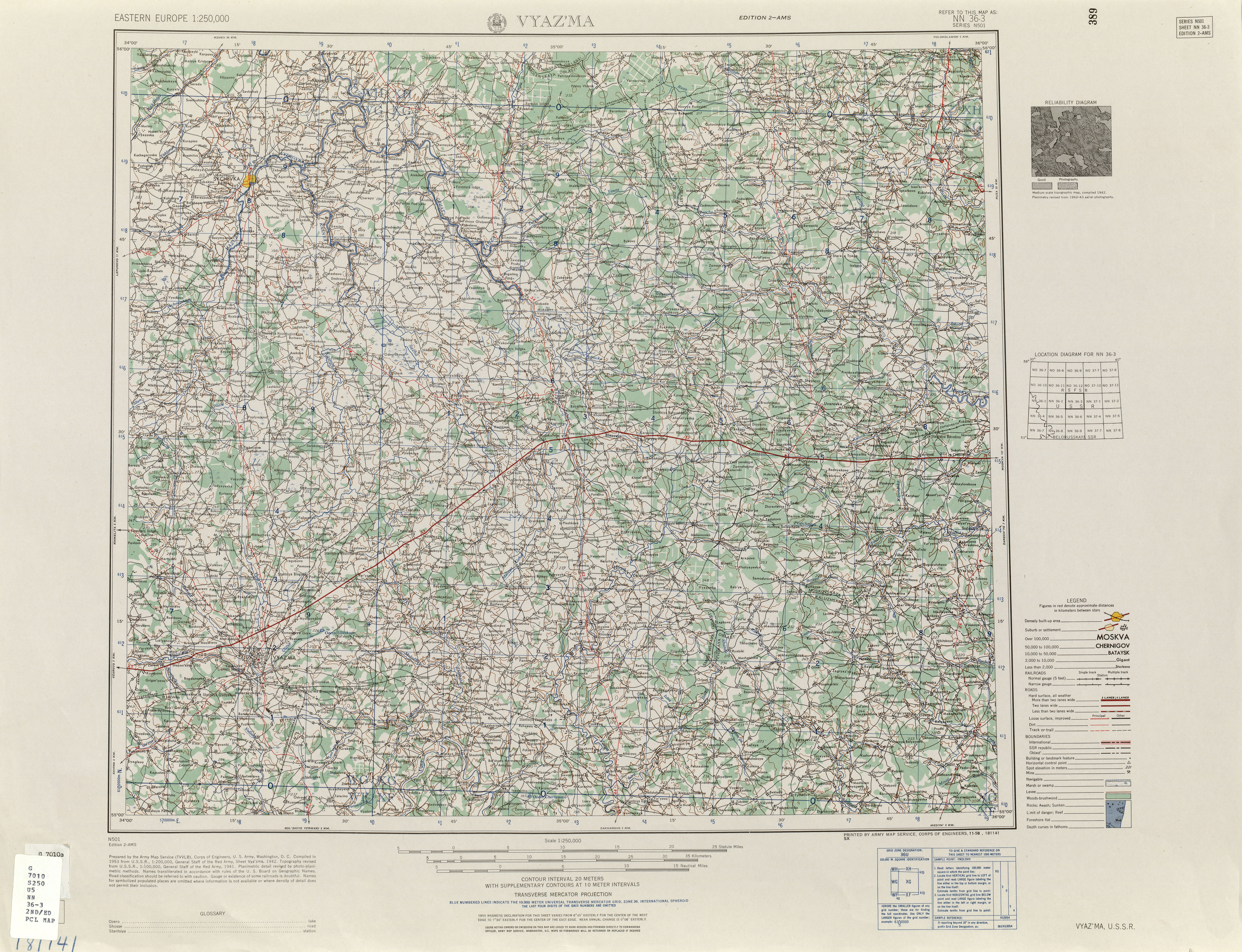 ������ �������� ��������