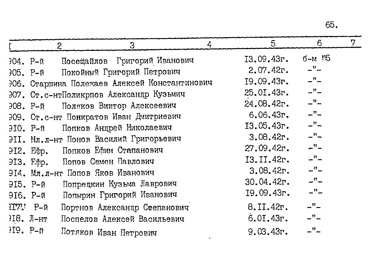 ����� ���� ��������