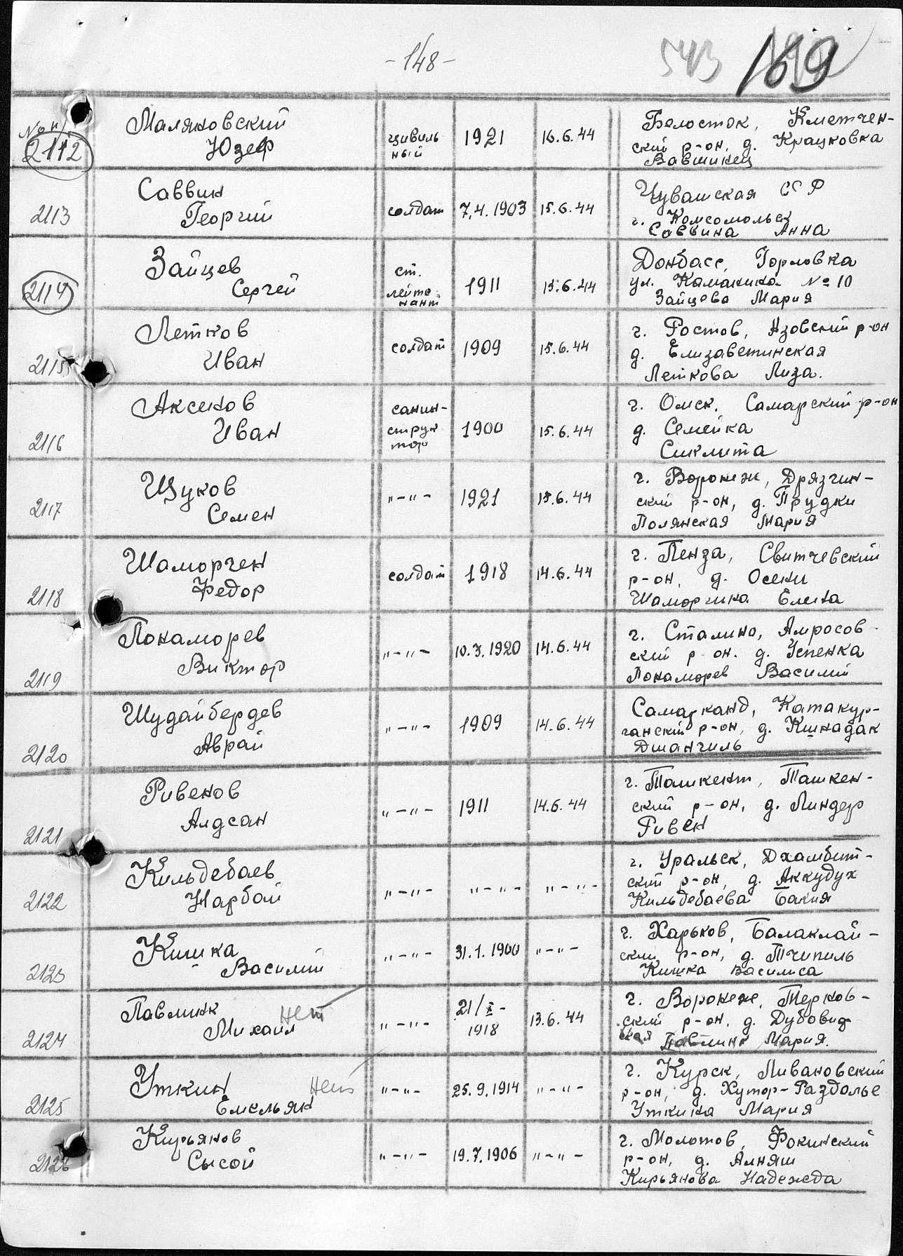 �������� ����� ��������