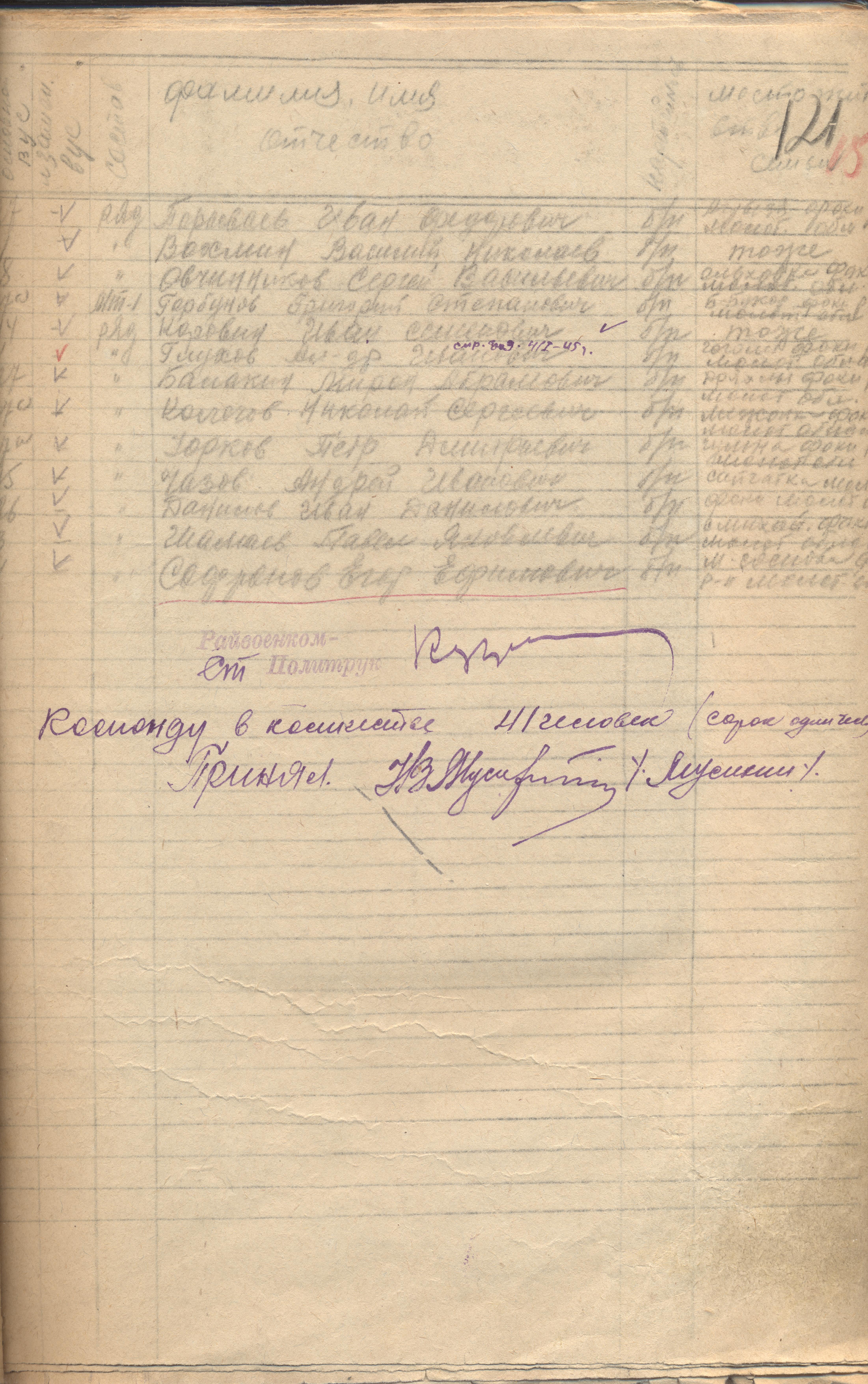 ����� ������ ��������