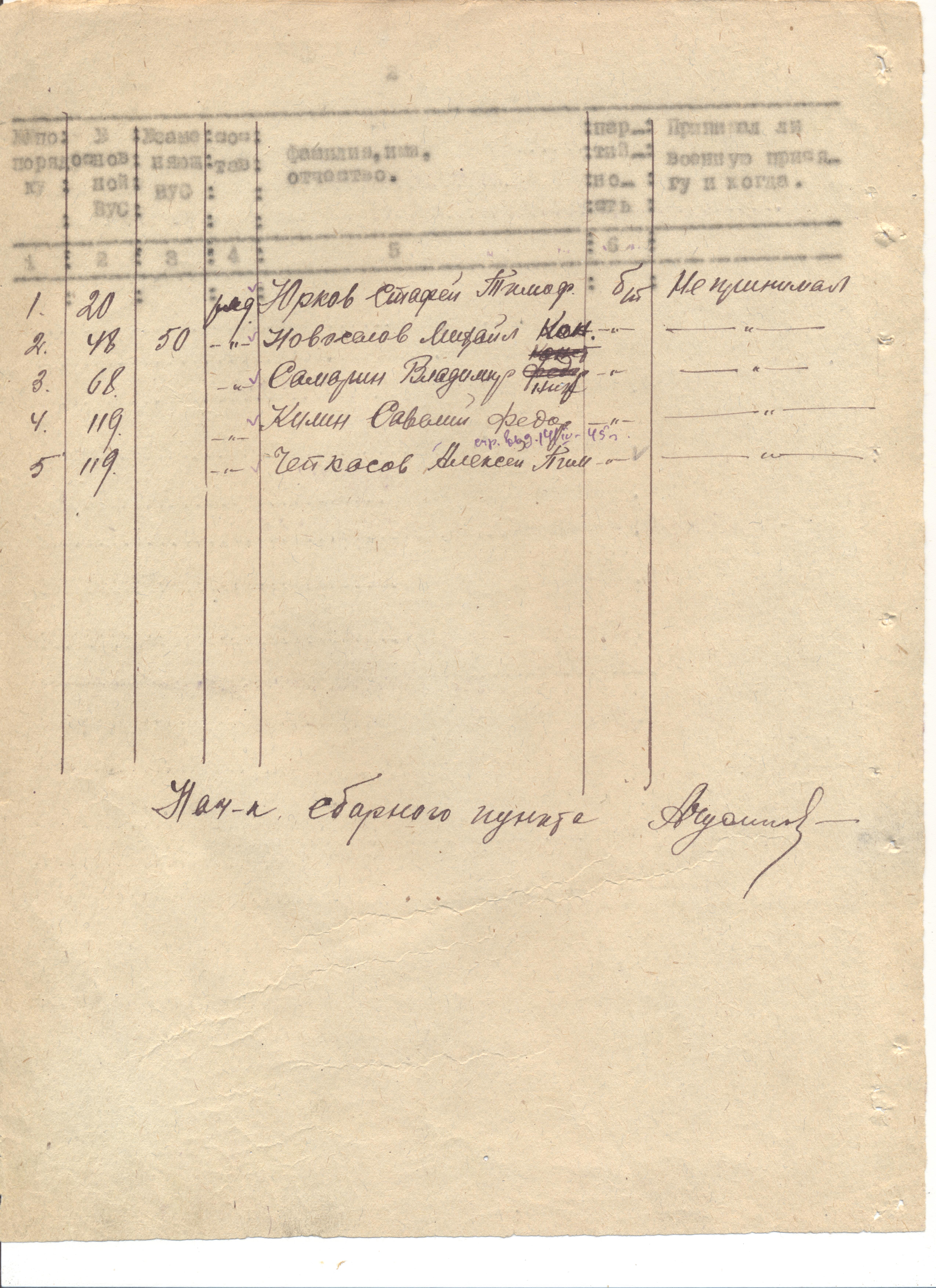 ����� ������ (������) ����������