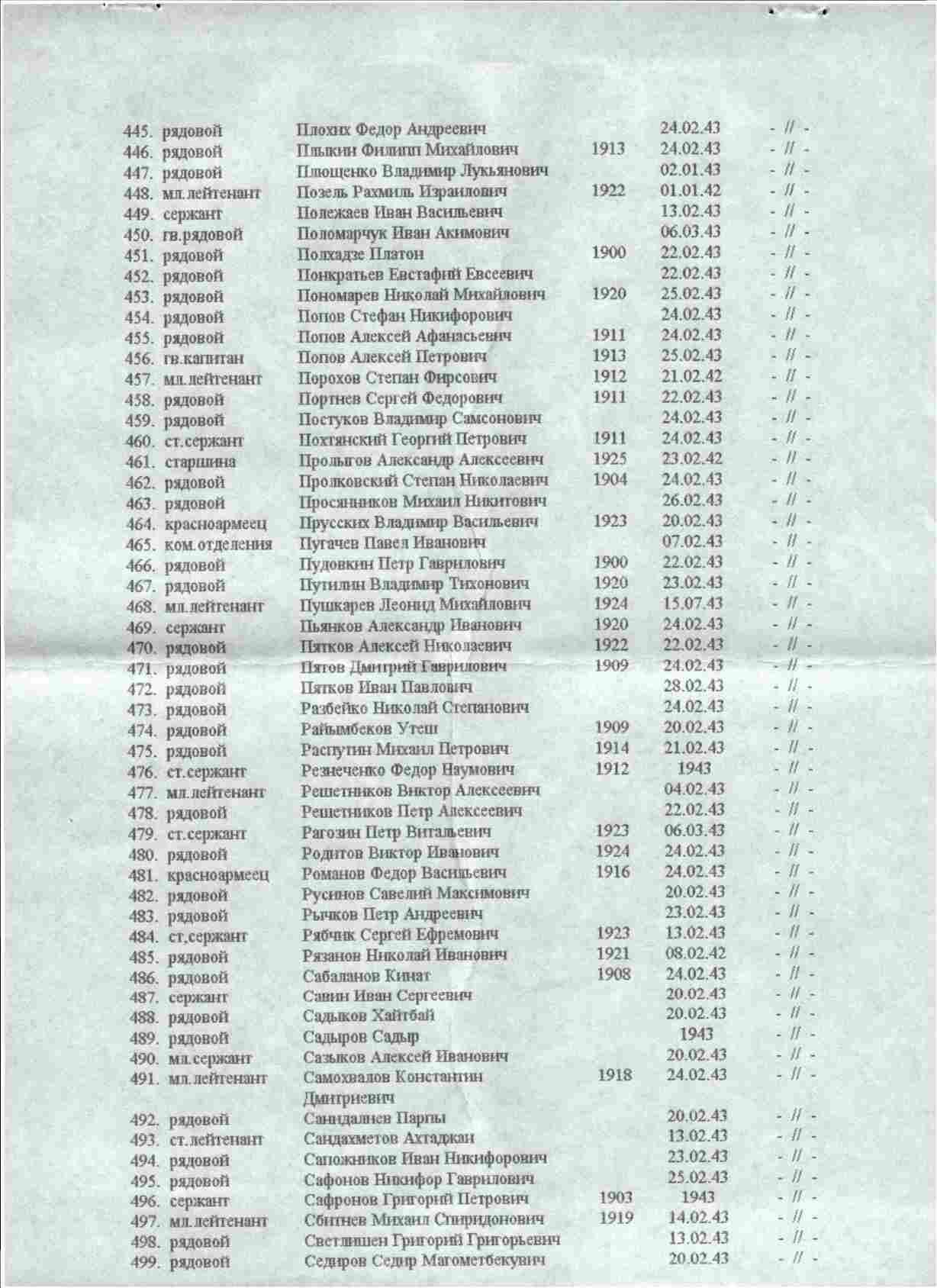 ������� ������� ����������