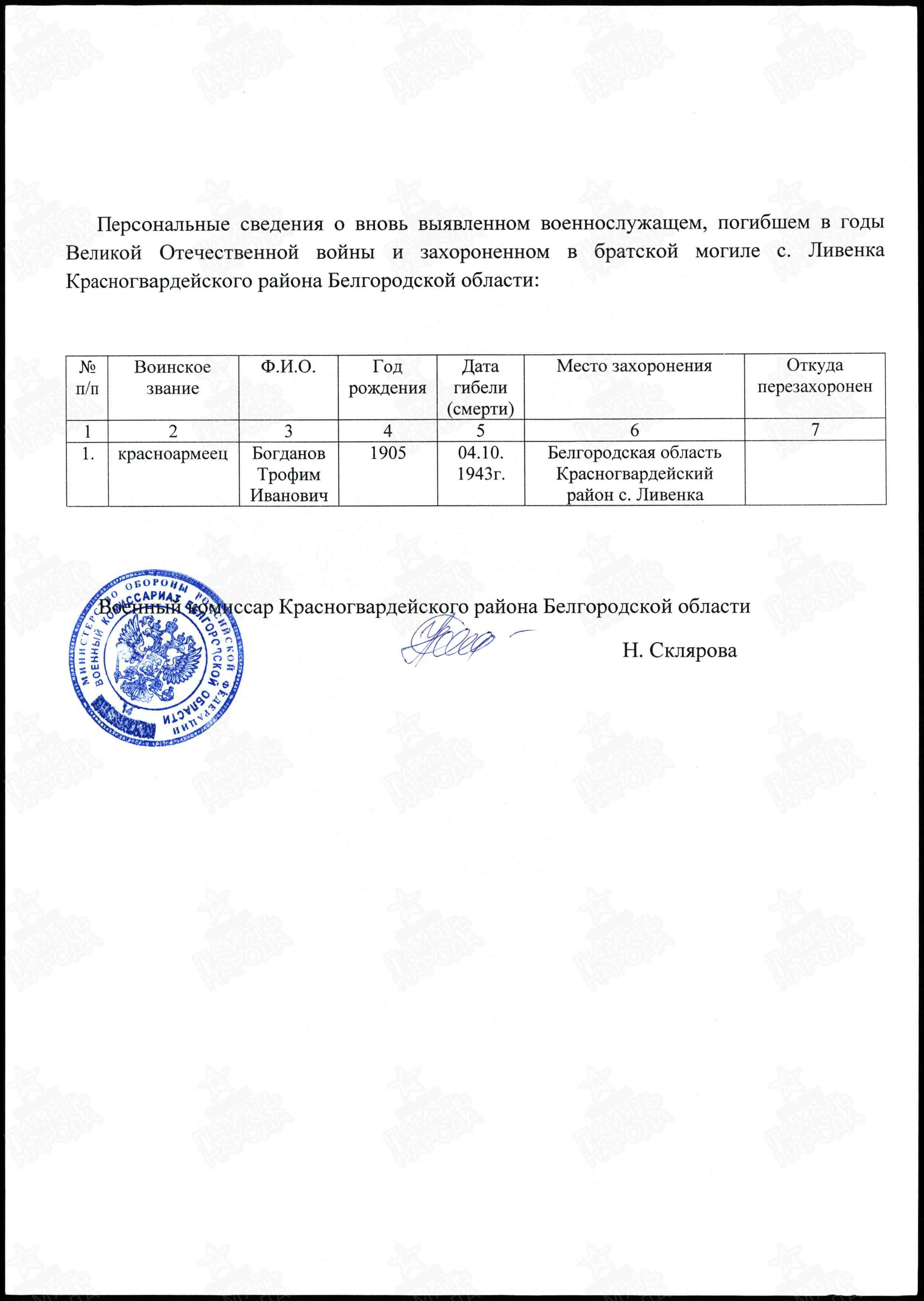 �������� ������ ��������