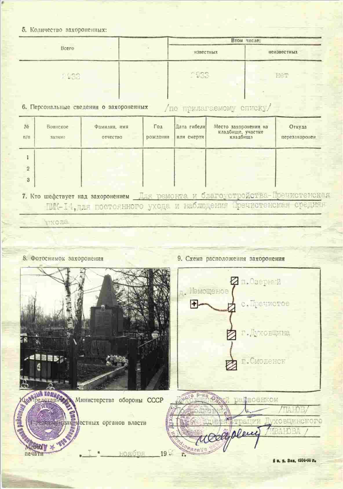 ������� ����� ������������